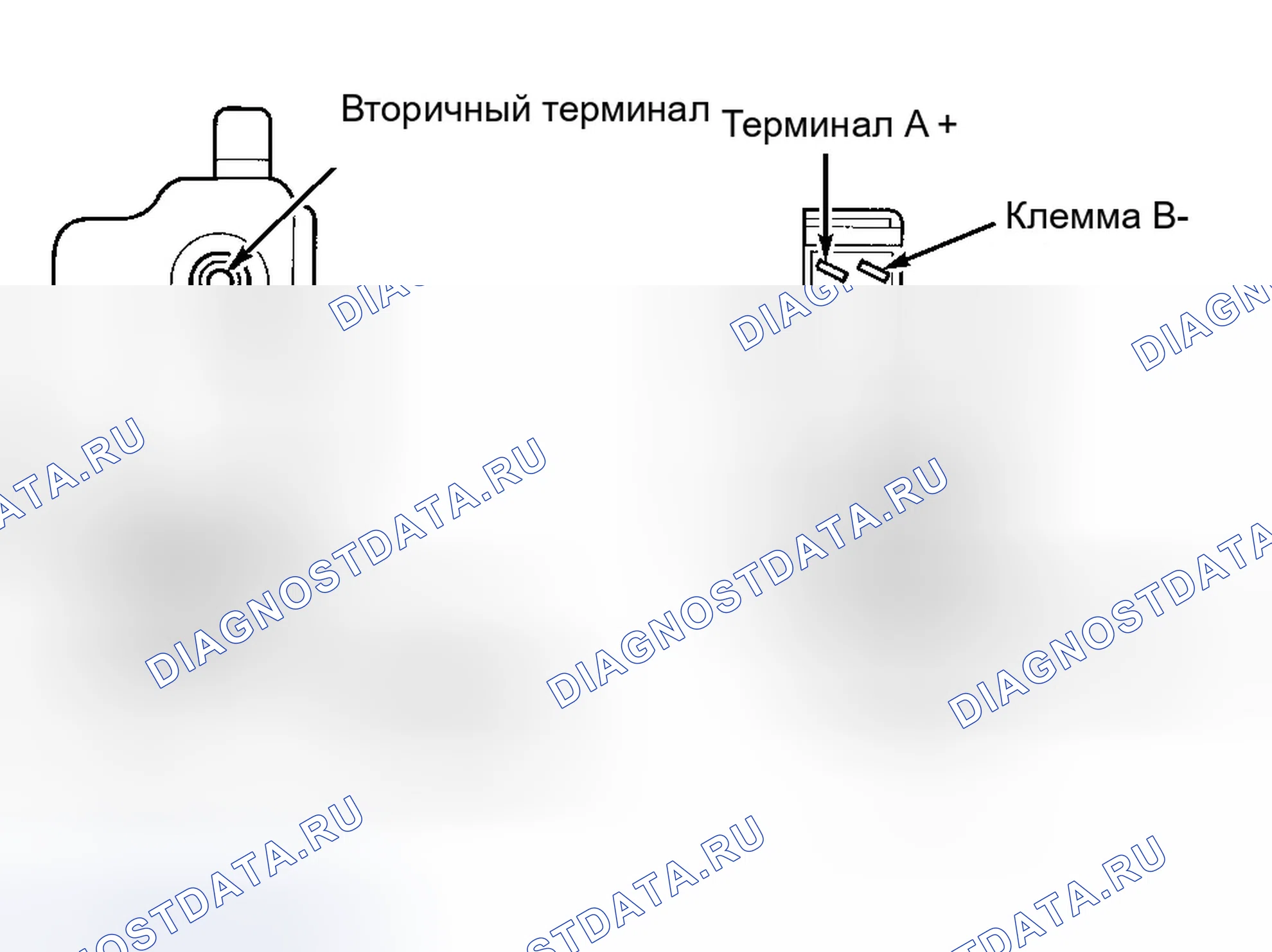 Рис. 2: Сопротивление катушки зажигания (внутренняя катушка). Honda CR-V I