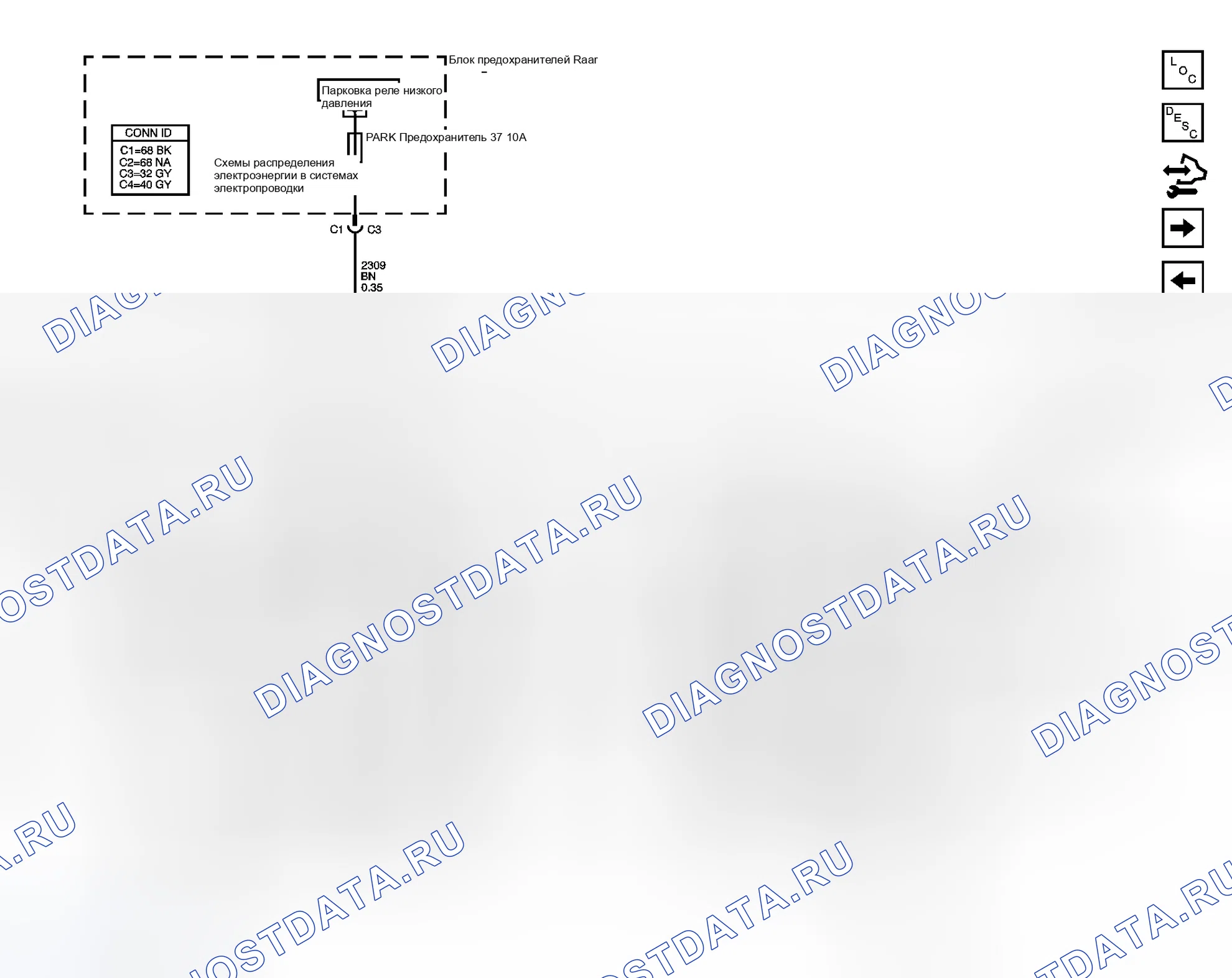 Рис. 6. GMC Envoy II
