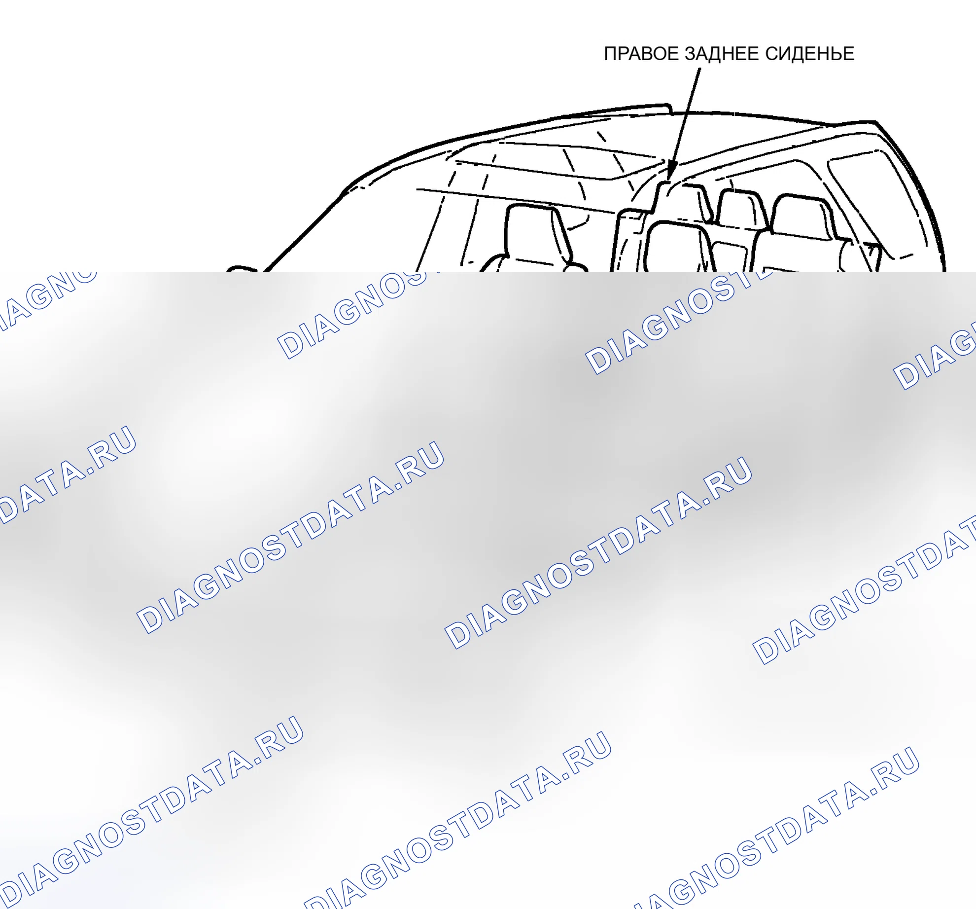 Рис. 1: Указатель расположения компонентов. Honda CR-V II рестайлинг