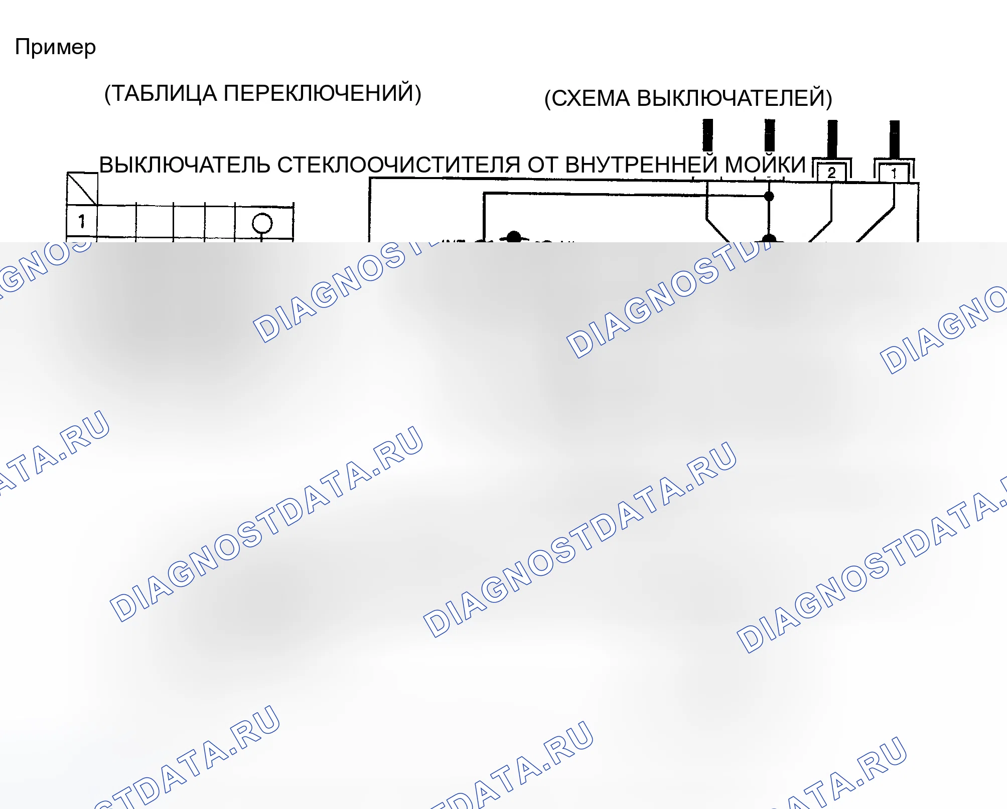 Рис. 125: Множественный переключатель. Infiniti G35 III