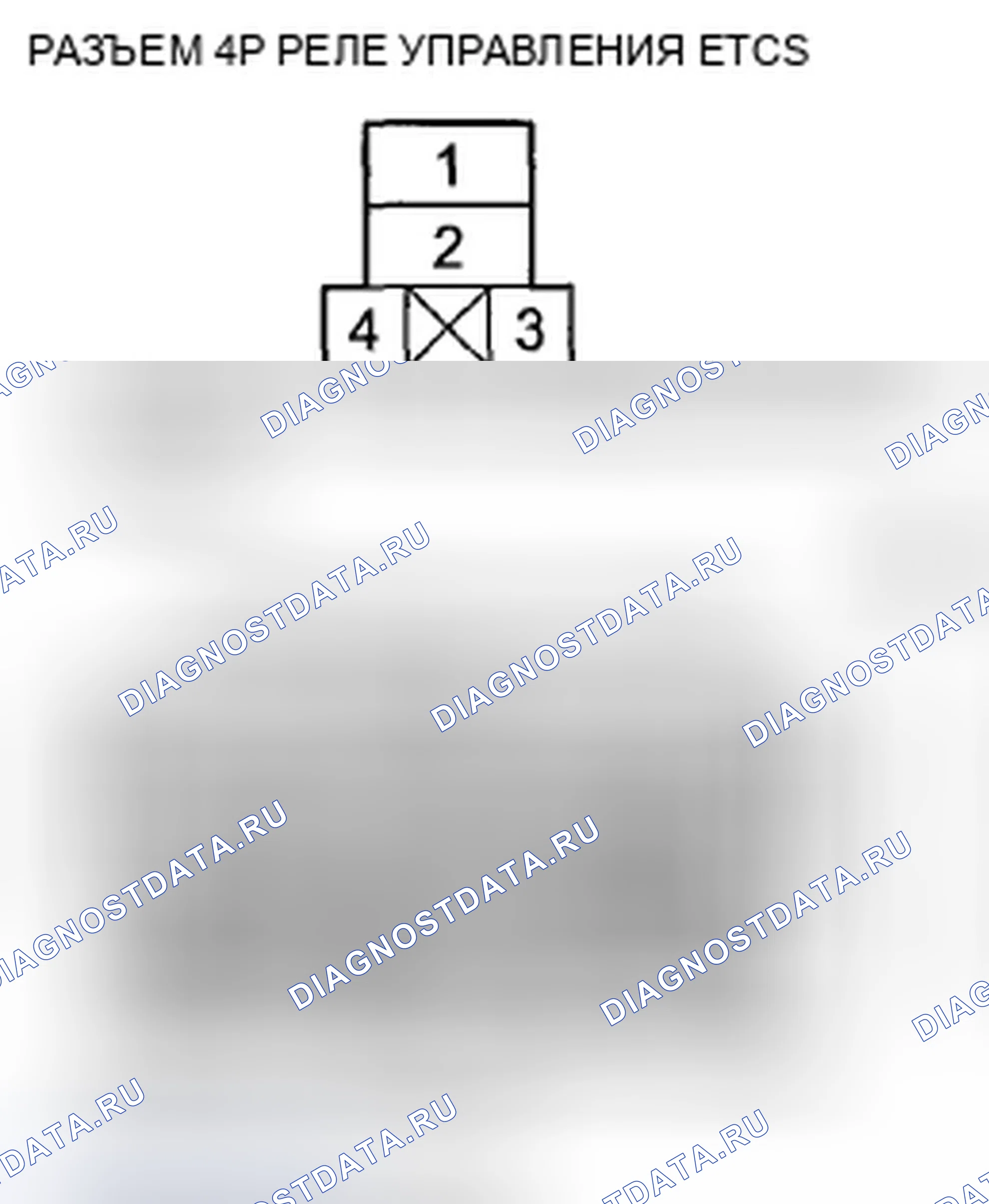 Рис. 21. Acura ZDX I