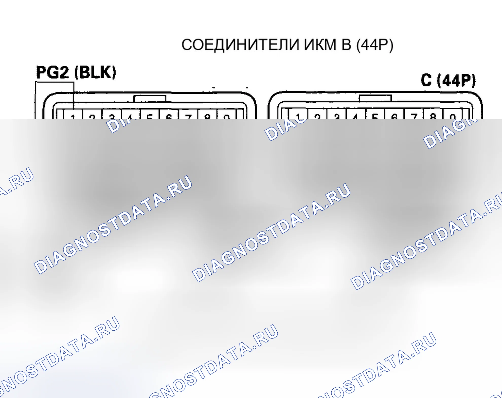 Рис. 483: расшифровка кода ошибки P0717: Проблема в цепи датчика скорости входного вала (главного вала) (без ввода сигнала). Honda Odyssey III