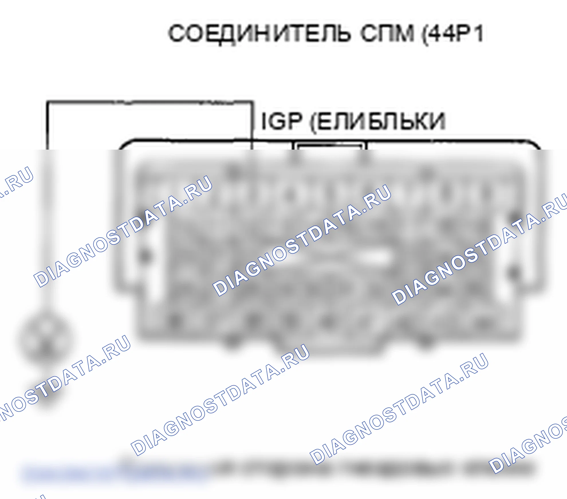 Рис. 397. Honda Ridgeline I
