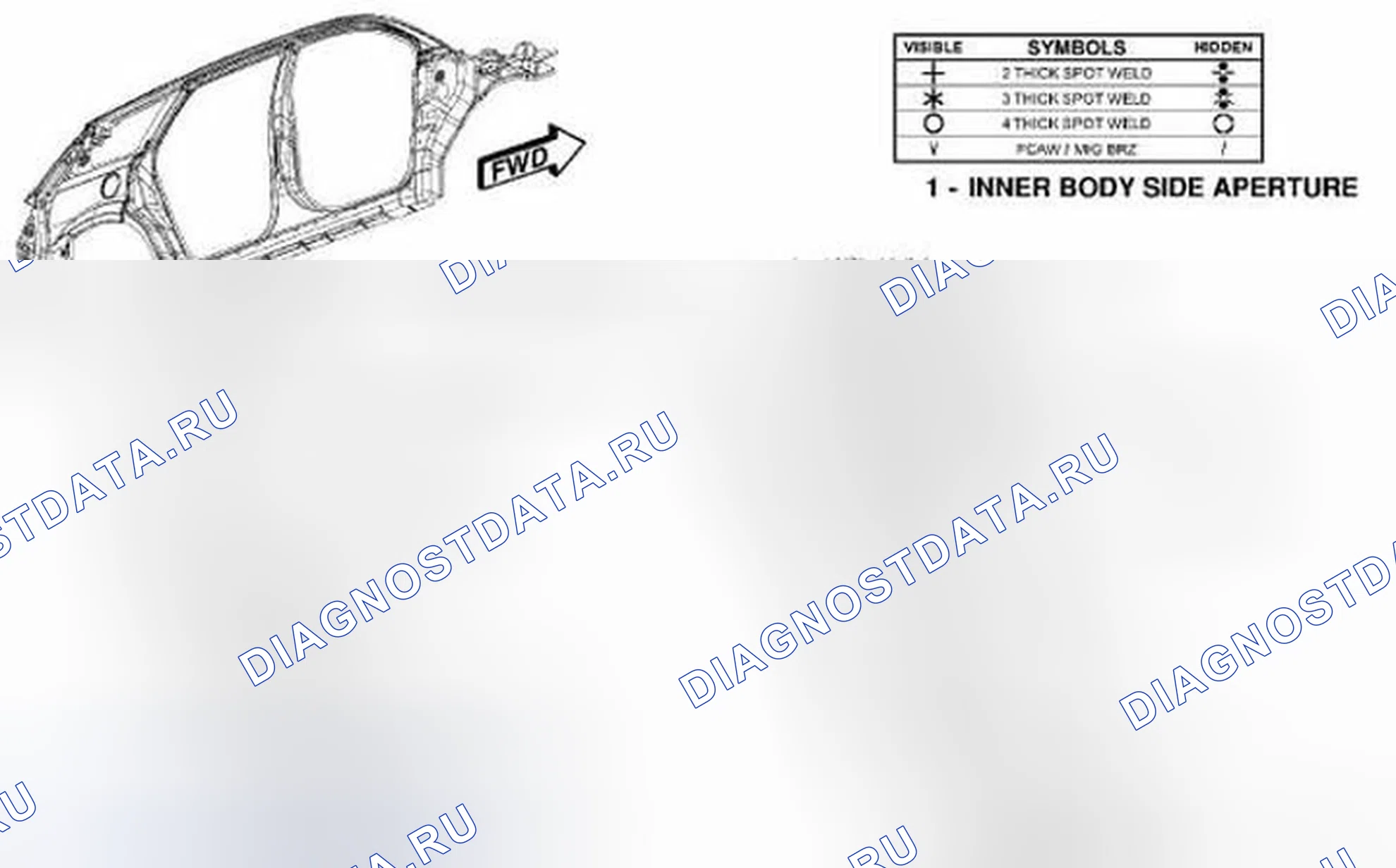 Рис. 278. Dodge Journey I