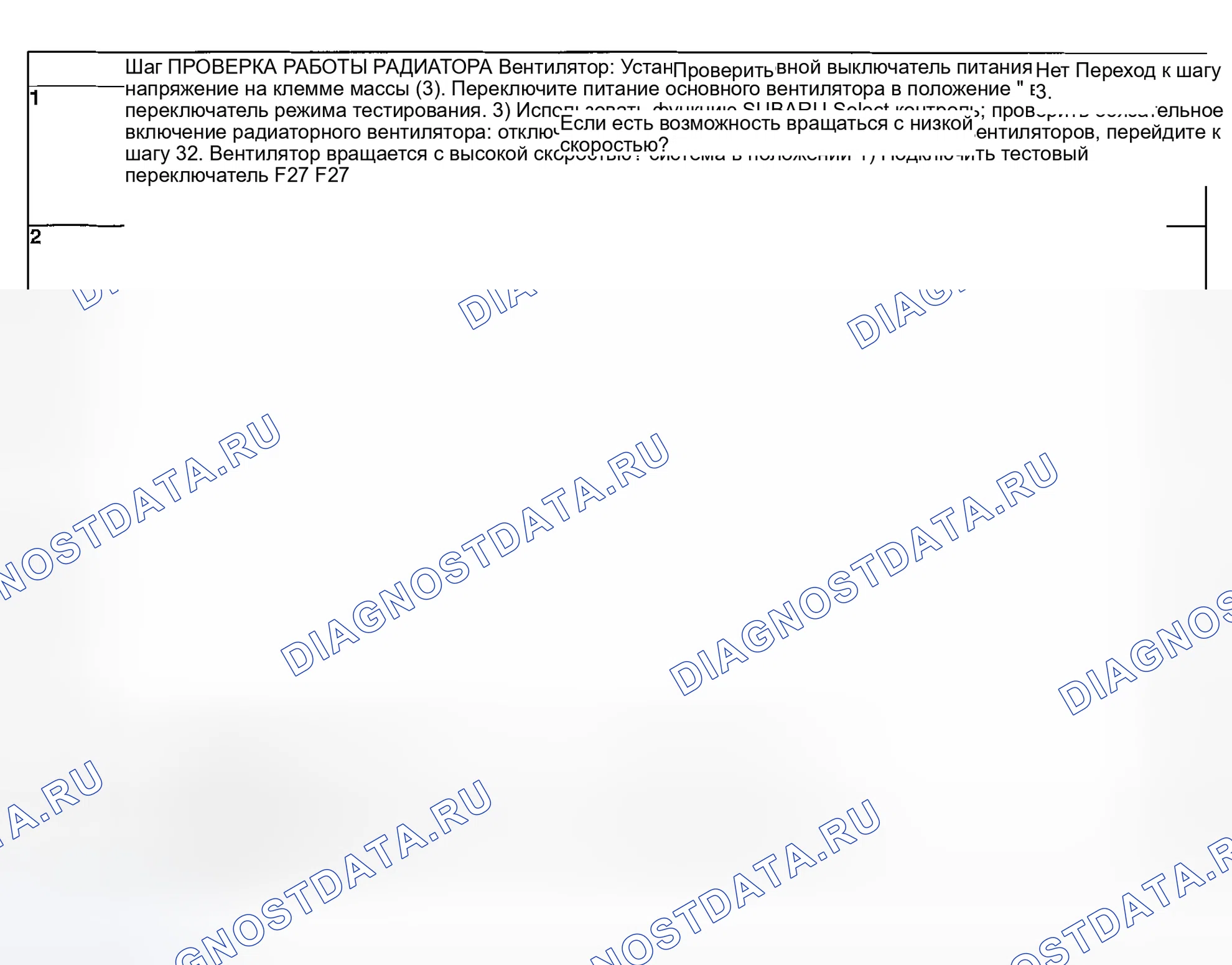 Рис. 37. Subaru Baja I