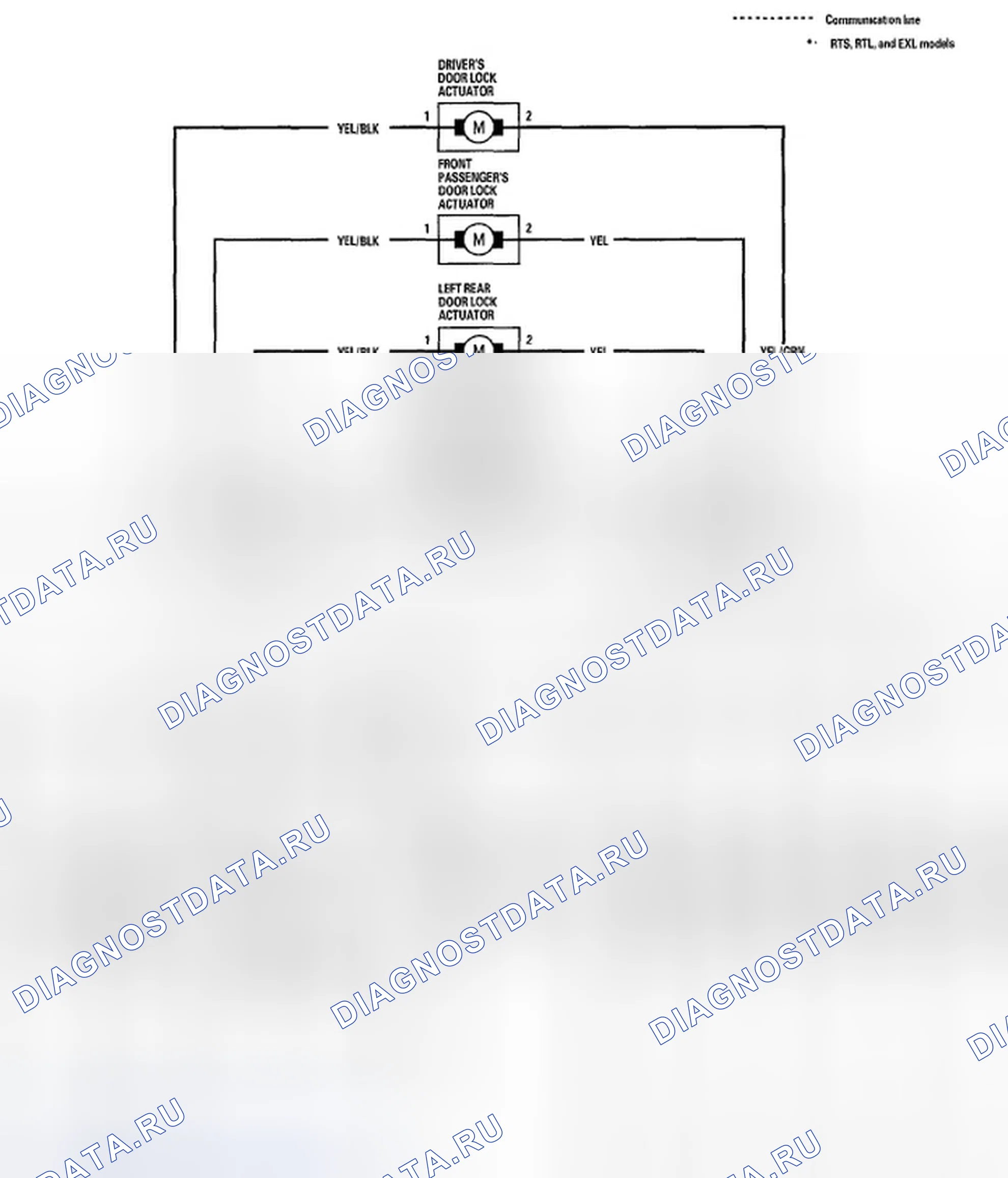 Рис. 51. Honda Ridgeline I