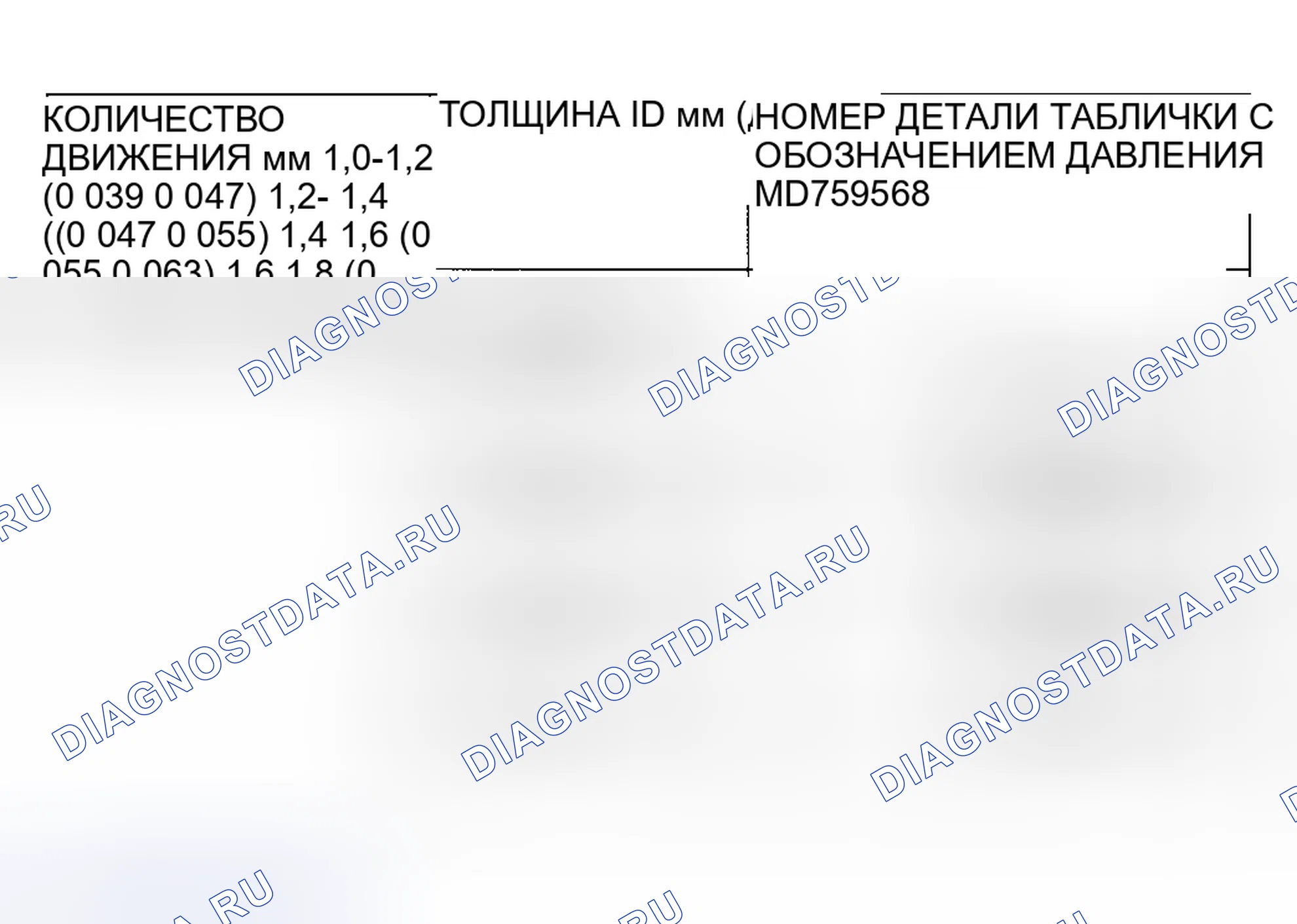 Рис. 175. Honda CR-X II