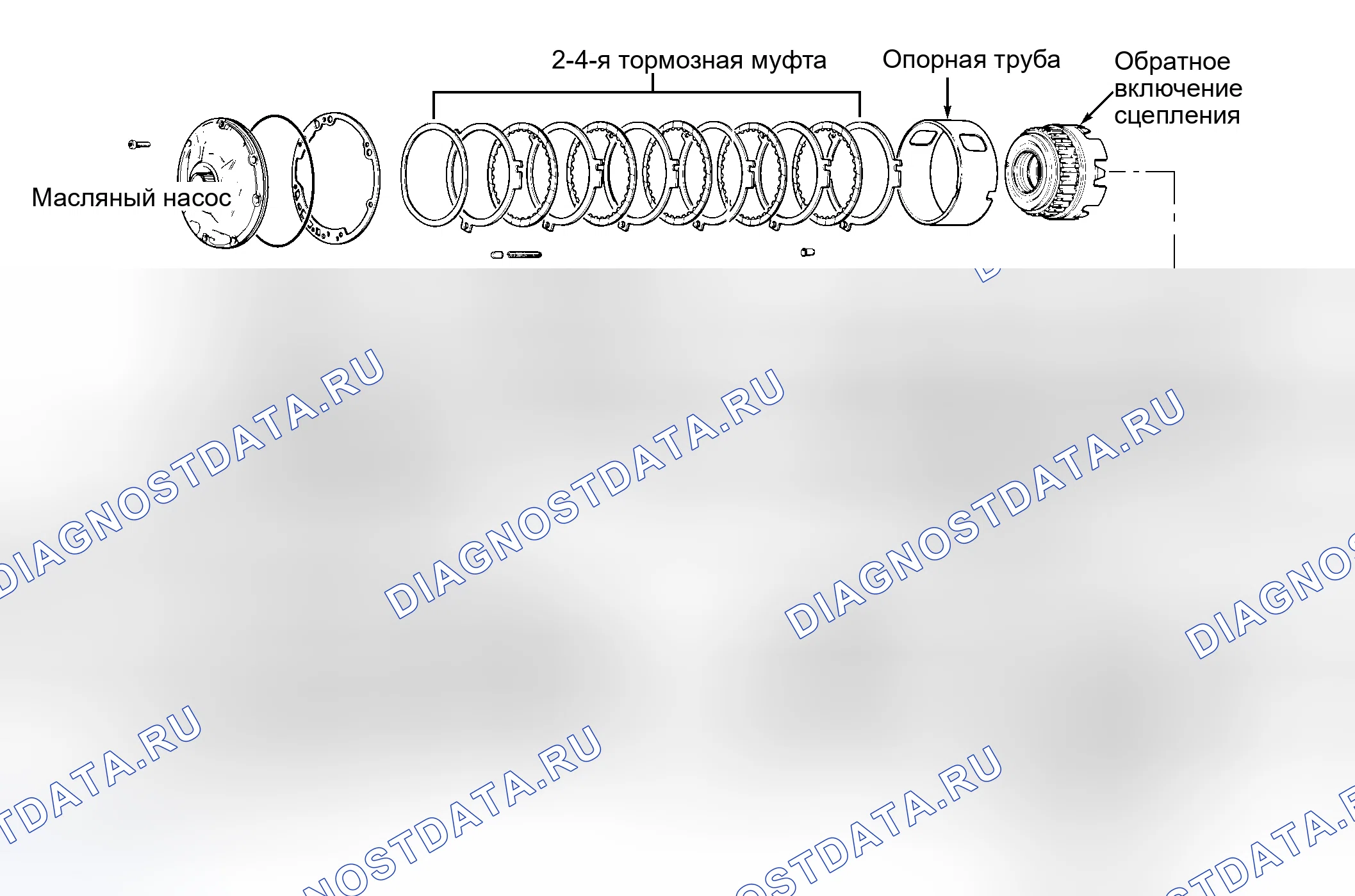 Рис. 29. Volkswagen Passat B4