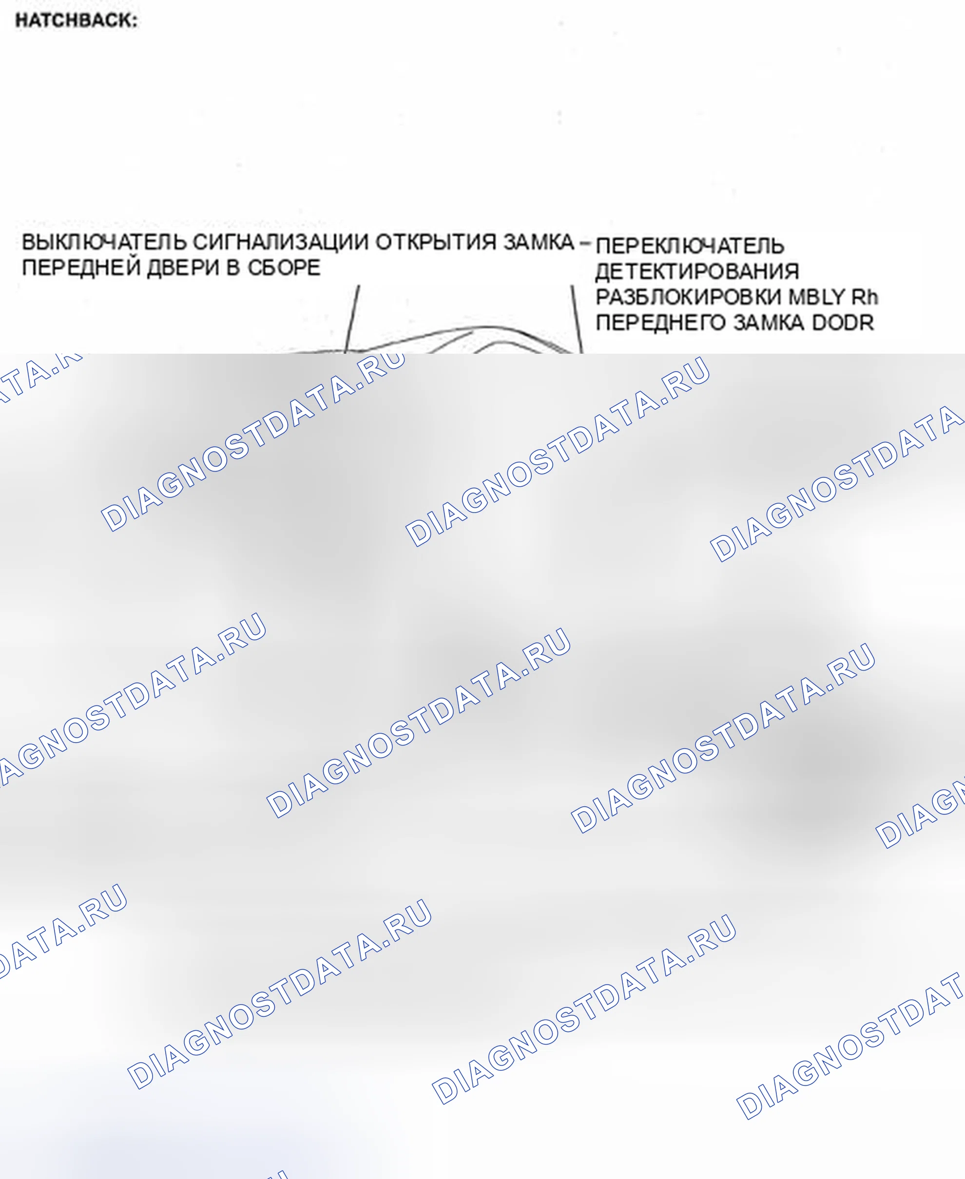 Рис. 142. Toyota Yaris II
