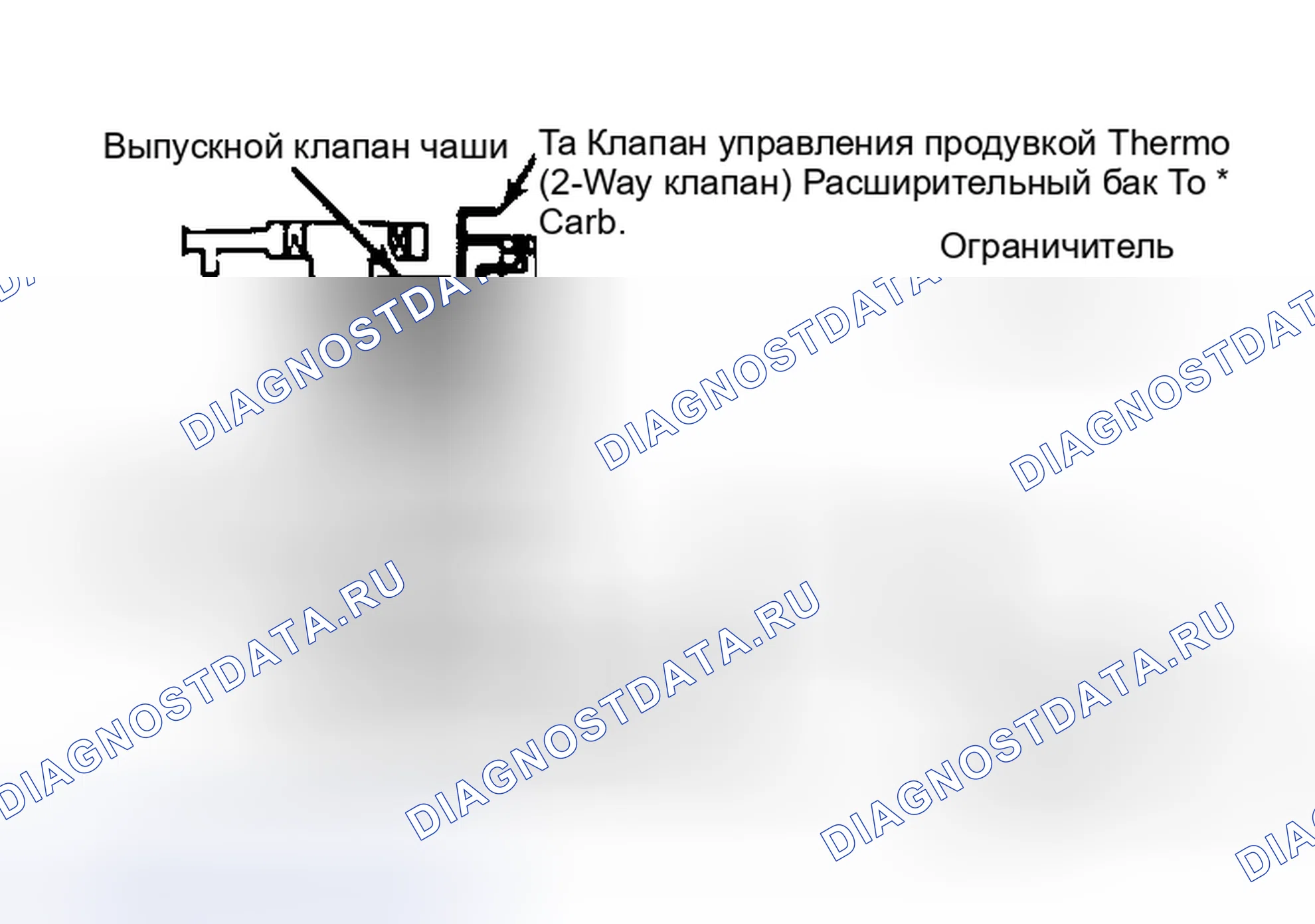 Рис. 1: ТЕХНИЧЕСКОЕ ОБСЛУЖИВАНИЕ. Hyundai Excel I