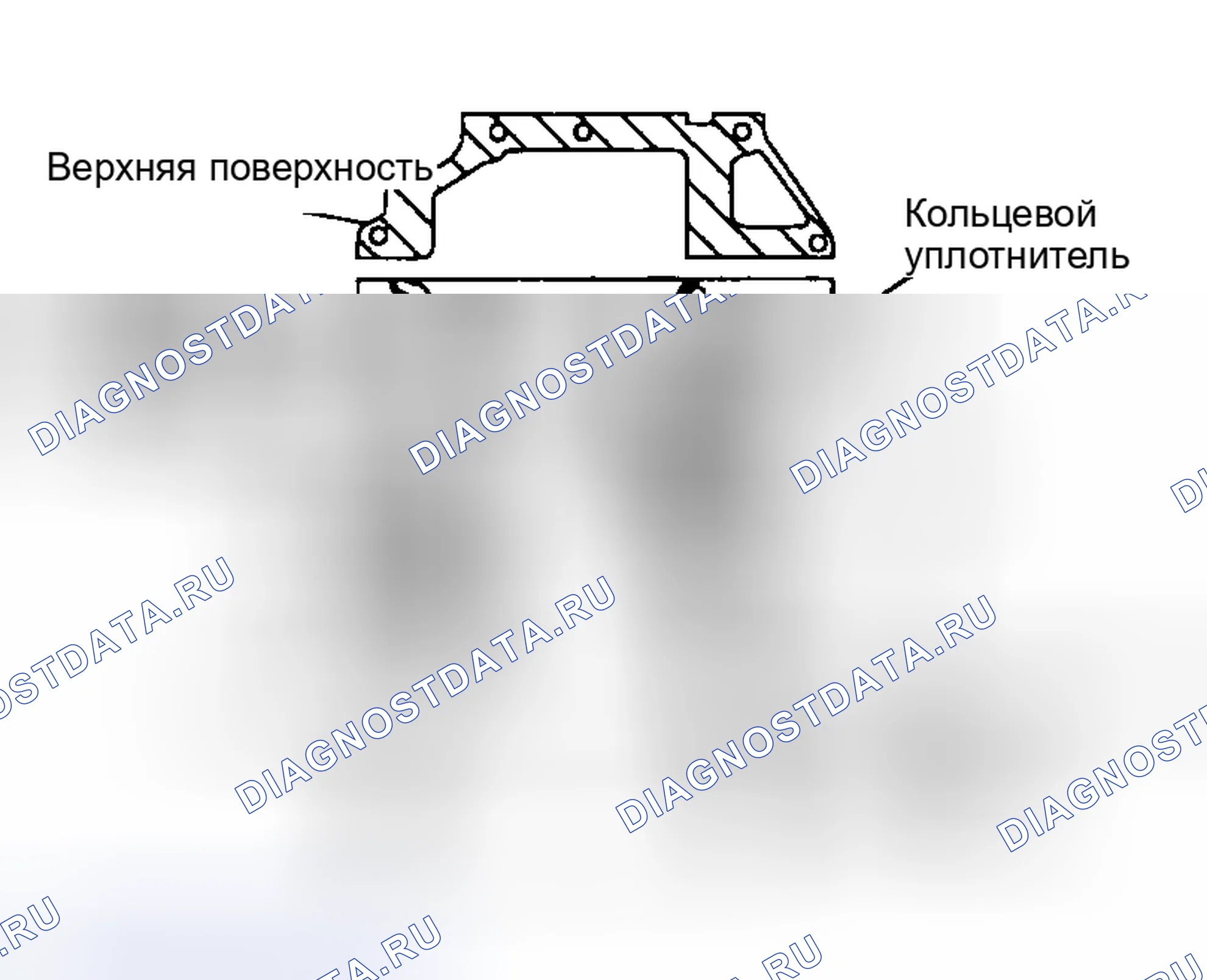 Рис. 80. Honda Stepwgn I