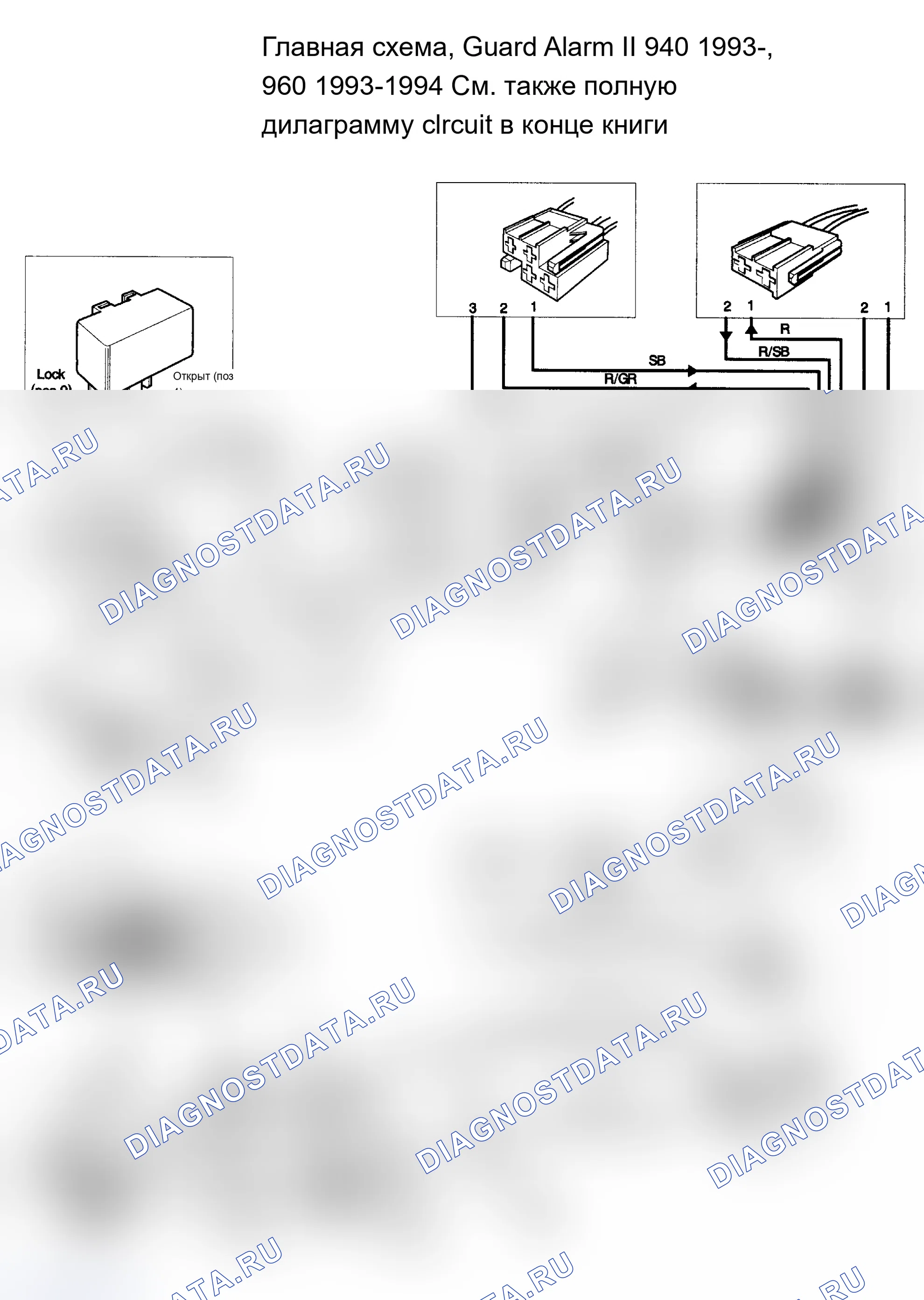 Рис. 23: ОСНОВНАЯ СХЕМА - ОХРАННАЯ СИГНАЛИЗАЦИЯ II (940 1993-97 960 1993-94). Volvo 960 I рестайлинг