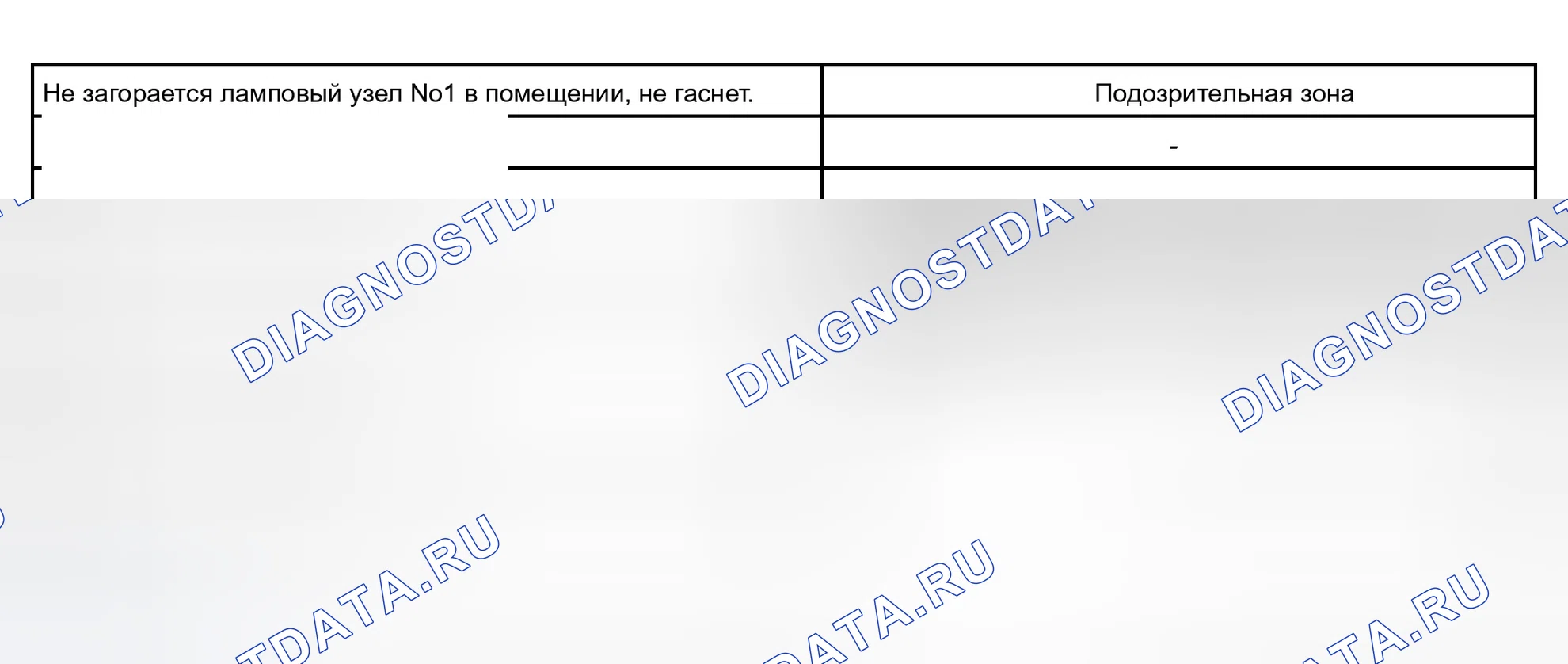 Рис. 25. Haval H5 I