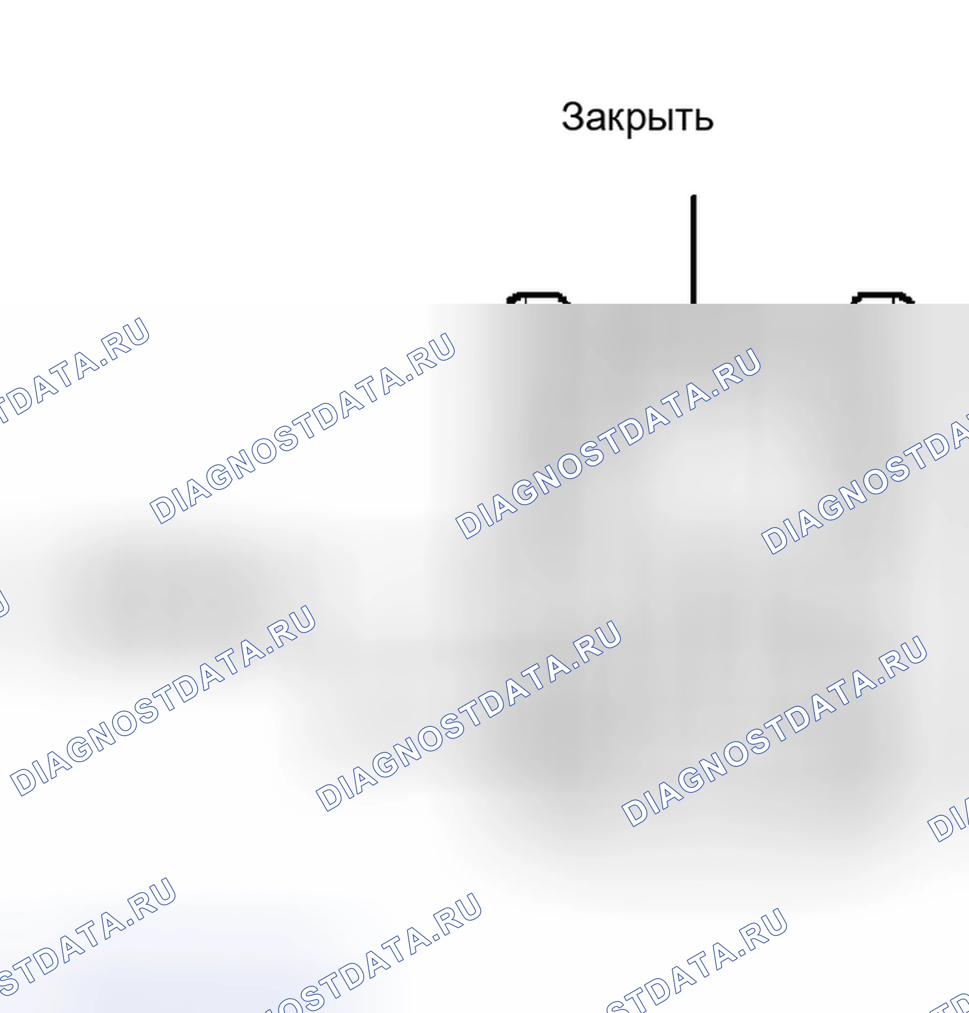 Рис. 6: ПРОВЕРКА люка и складной верха кузова. Kia Sorento I