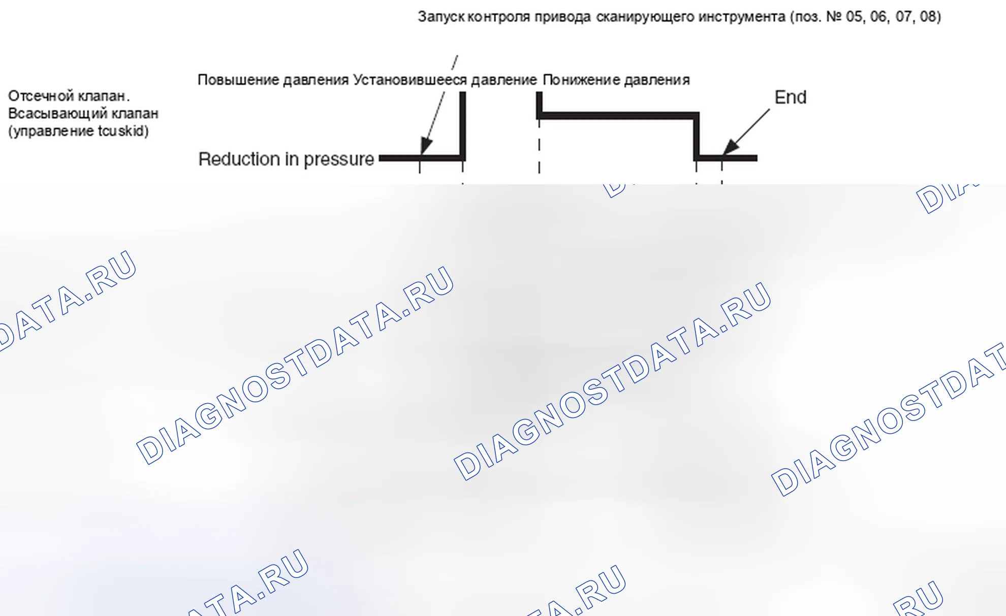 Рис. 1. Mitsubishi RVR III