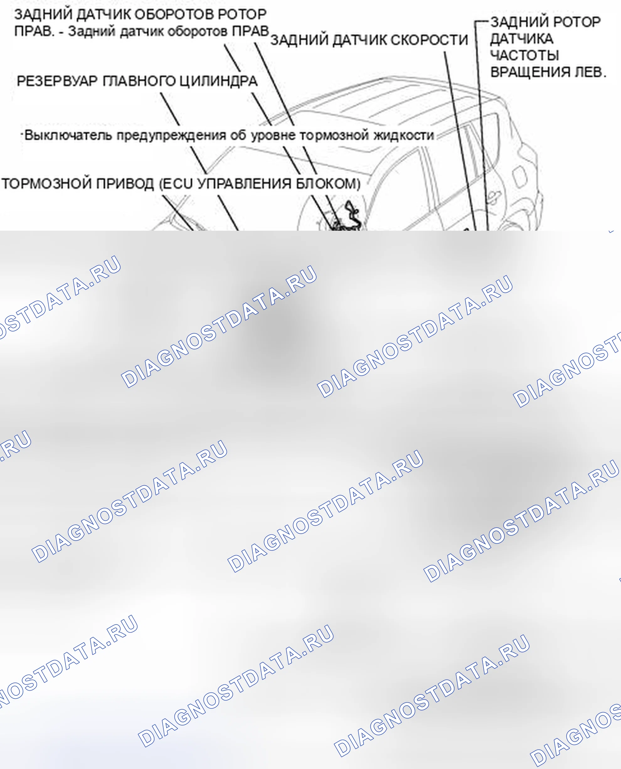 Рис. 69: ИЛЛЮСТРАЦИЯ. Toyota RAV4 III рестайлинг