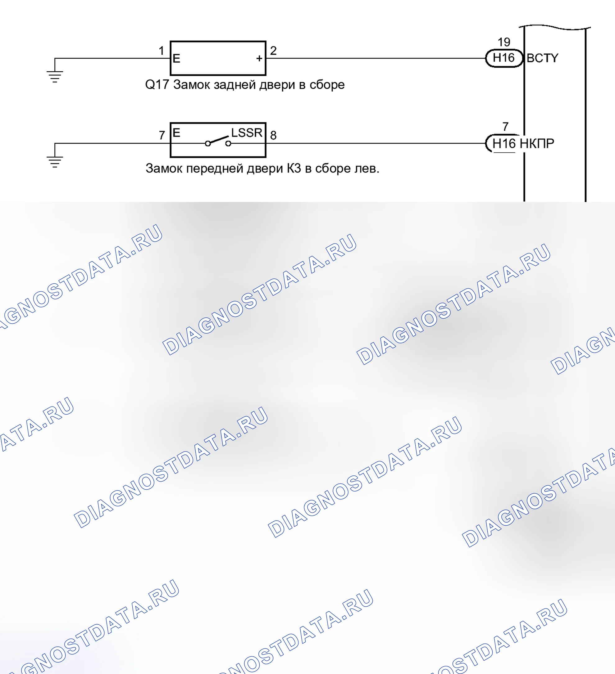 Рис. 28. Lexus CT I