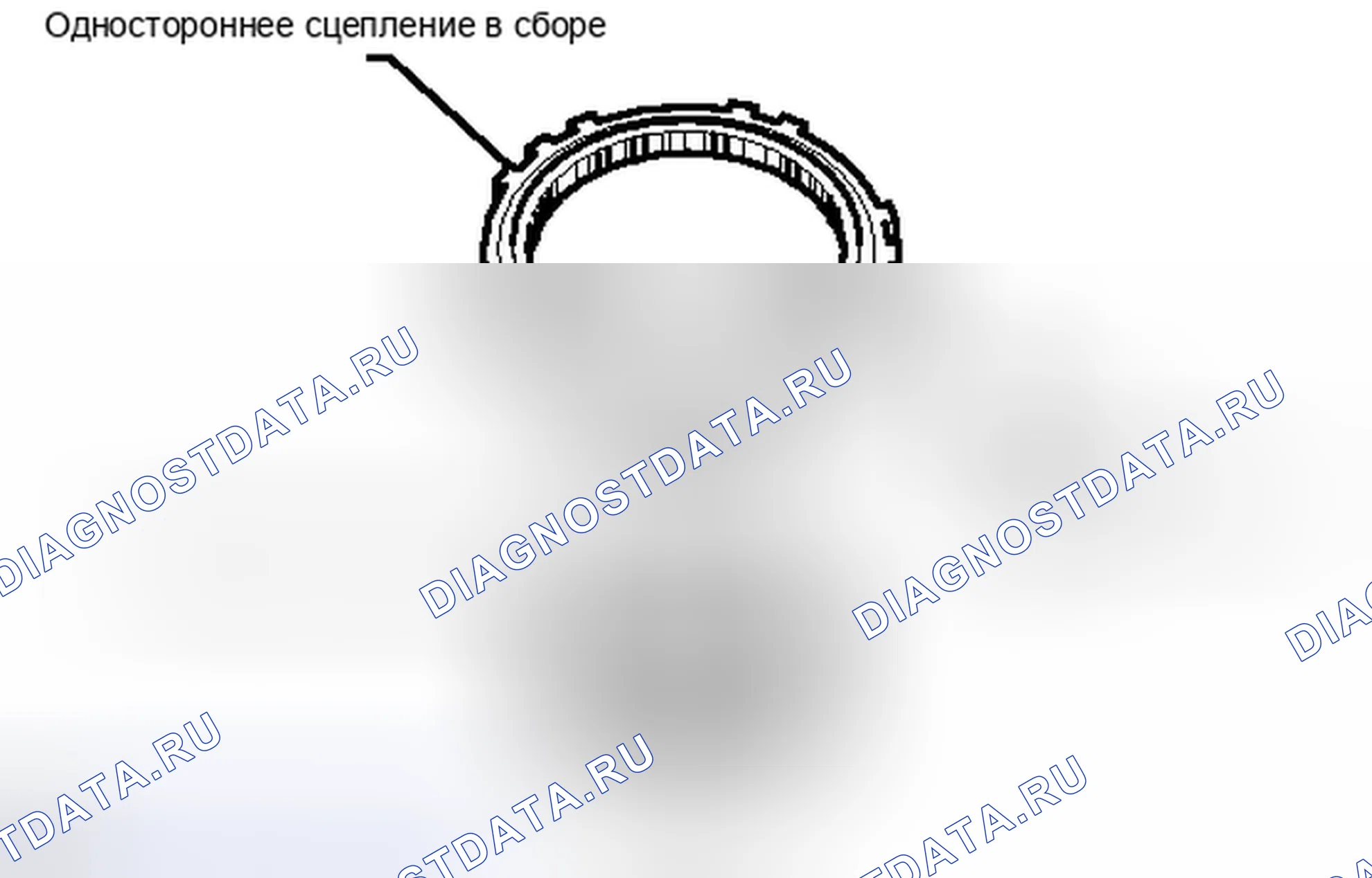 Рис. 1291. Toyota Highlander II рестайлинг