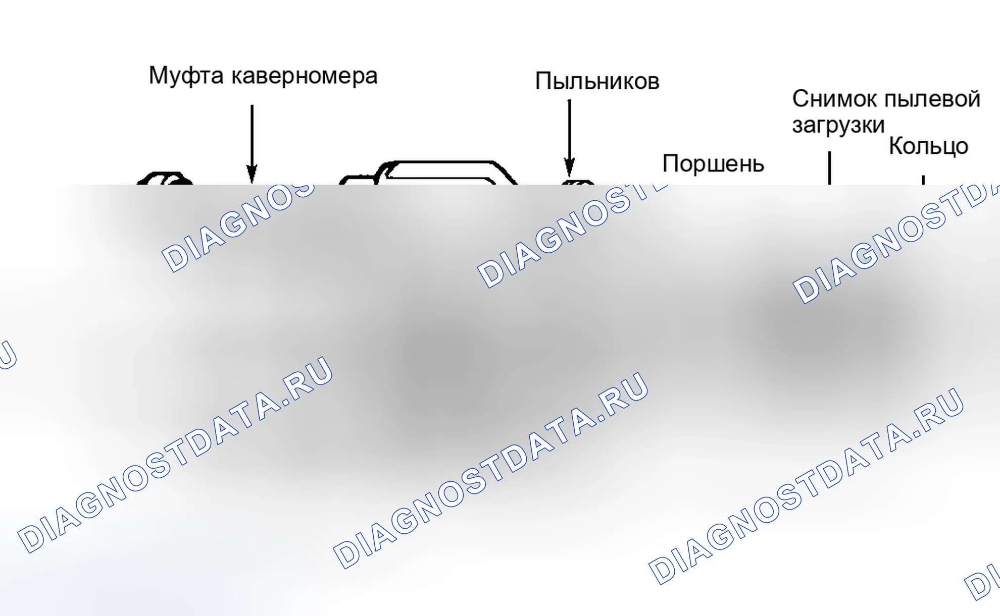 Рис. 4: Повторная сборка. Ford Escort V рестайлинг 2