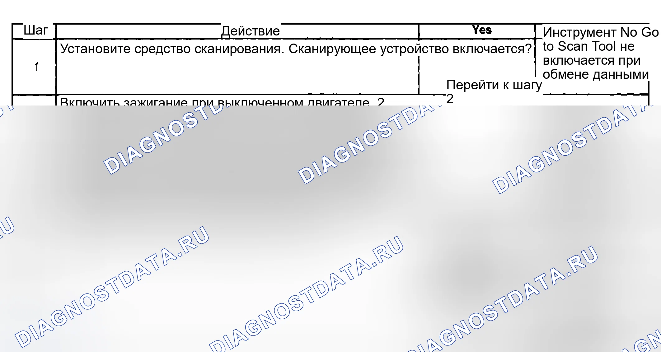 Рис. 30: Описание испытания. Hyundai Veracruz I
