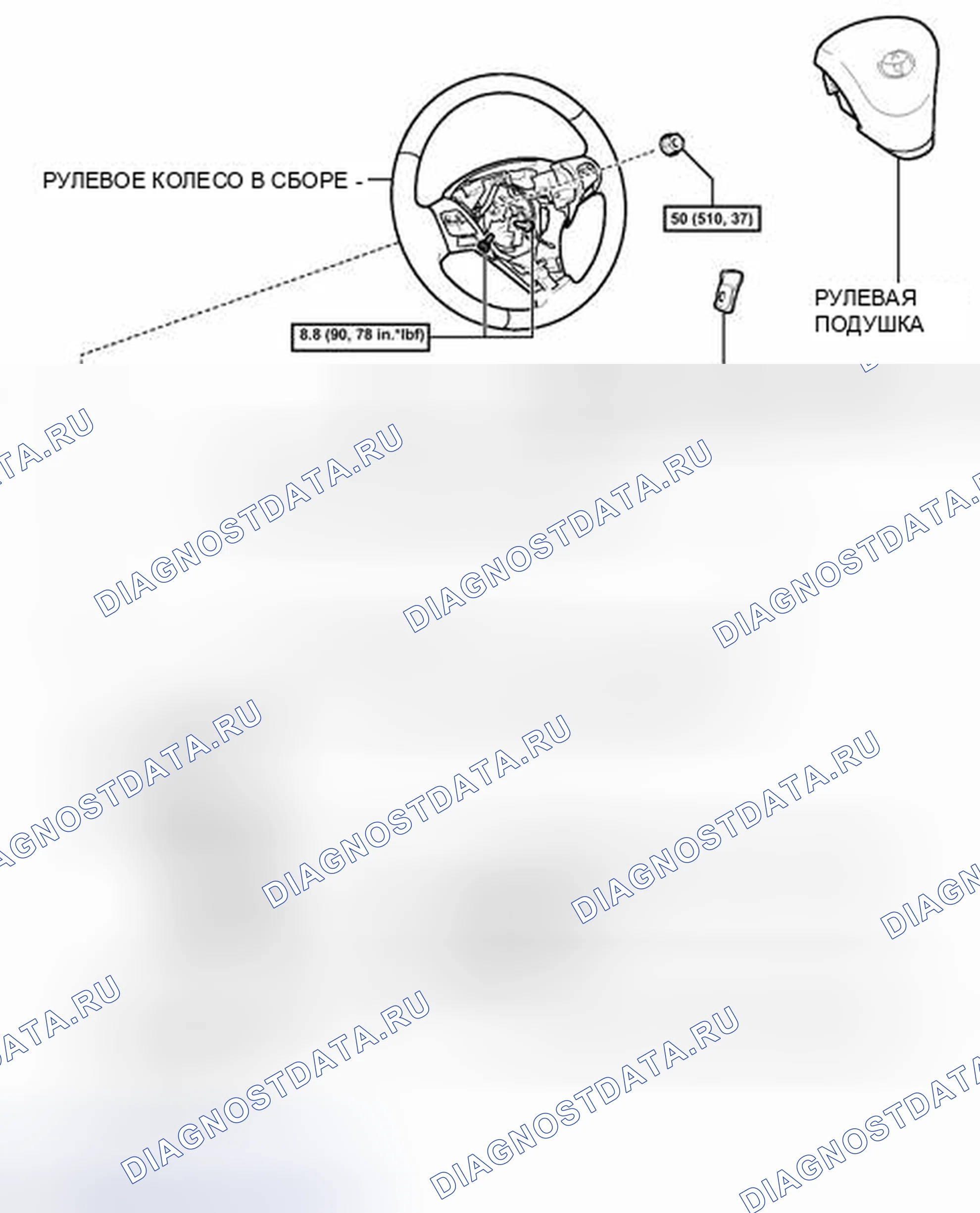 Рис. 84: ИЛЛЮСТРАЦИЯ. Toyota Venza I