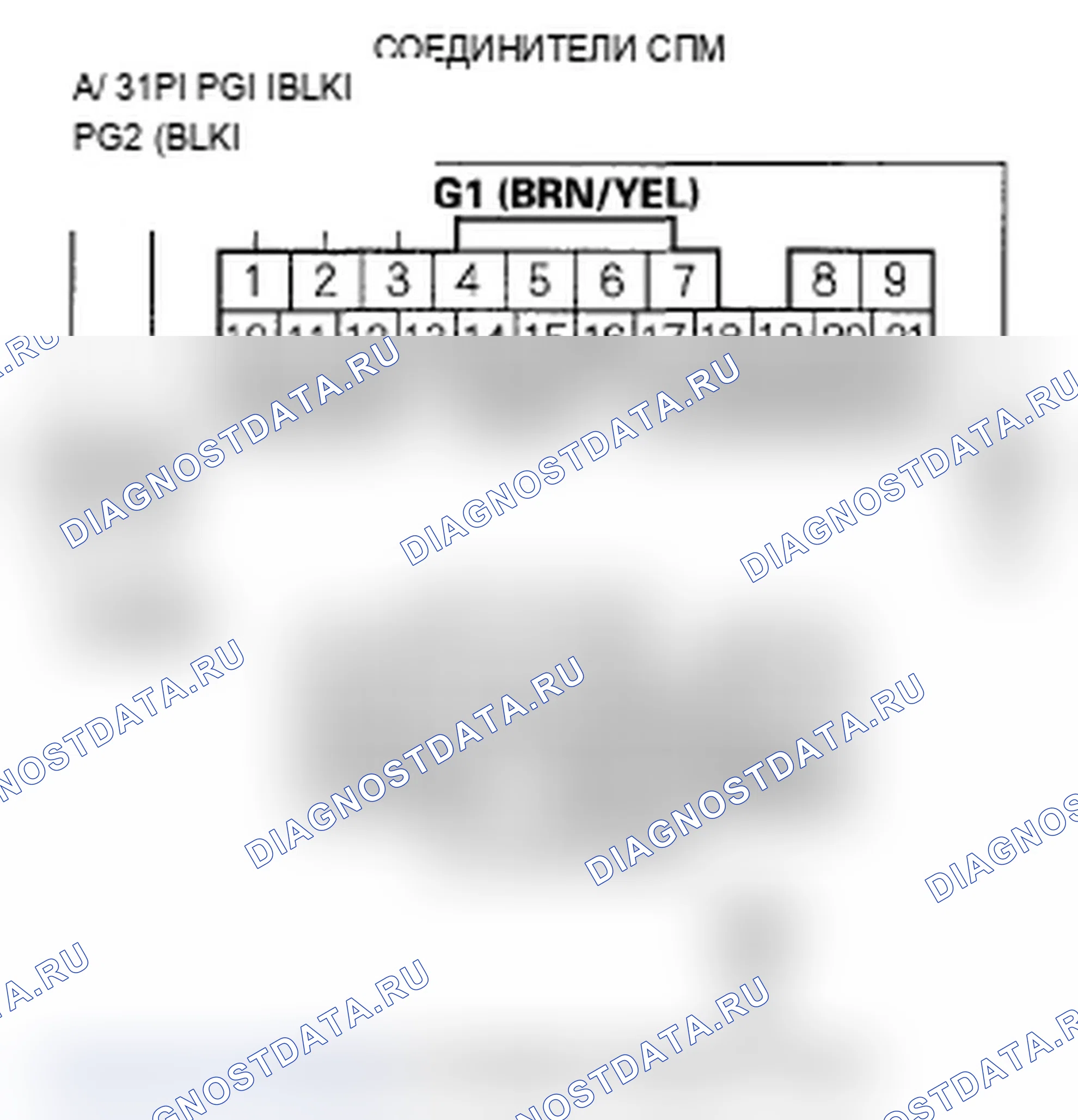 Рис. 163. Acura RL II