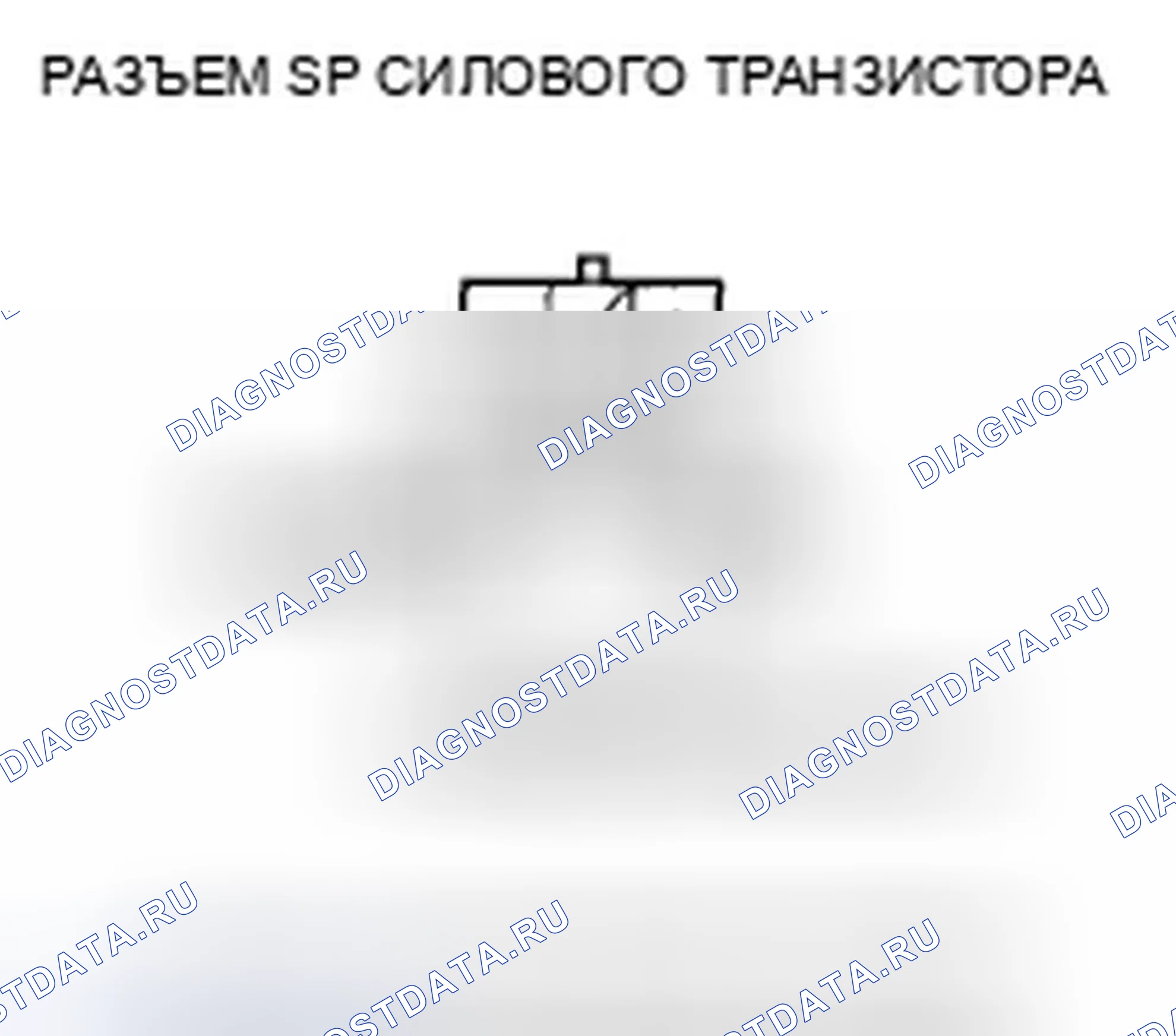 Рис. 73. Honda Ridgeline I рестайлинг