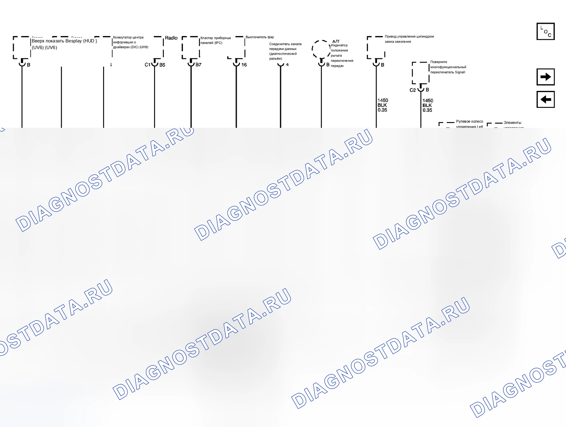 Рис. 23. Buick Rendezvous I