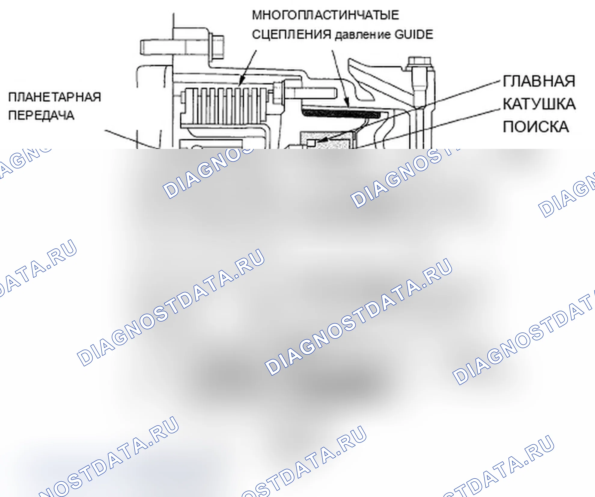 Рис. 18. Acura RL II рестайлинг
