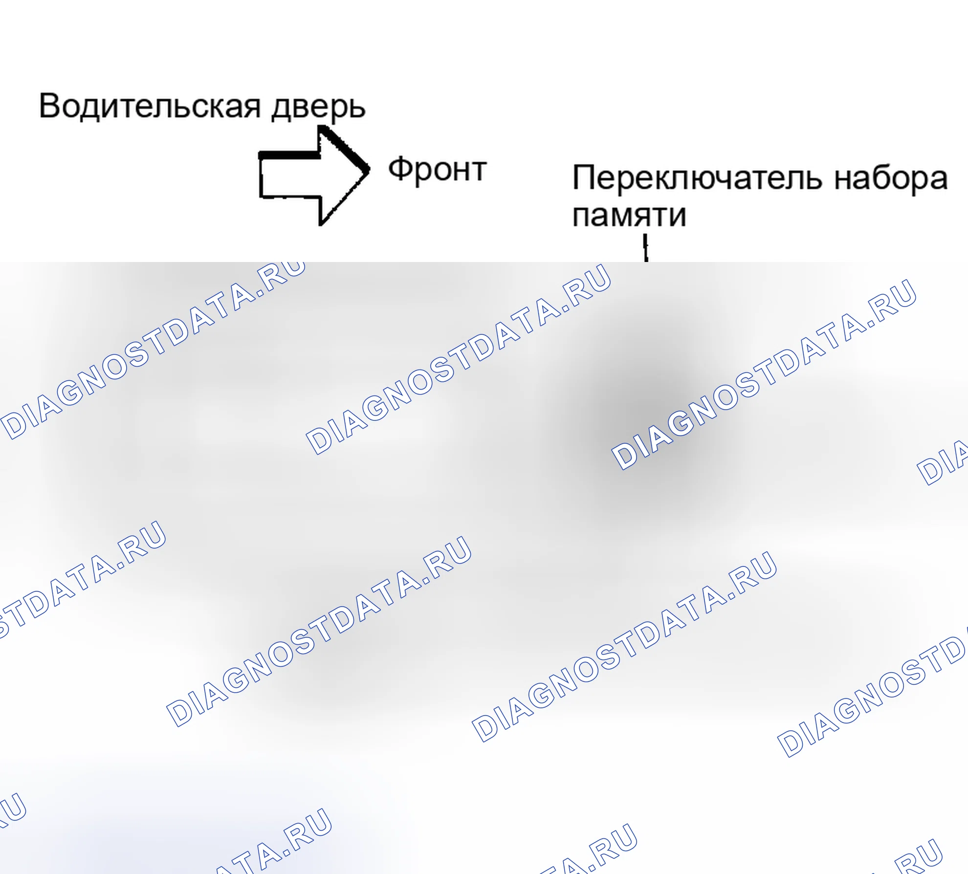 Рис. 48: Идентификация диагностики платы. Infiniti I30 II