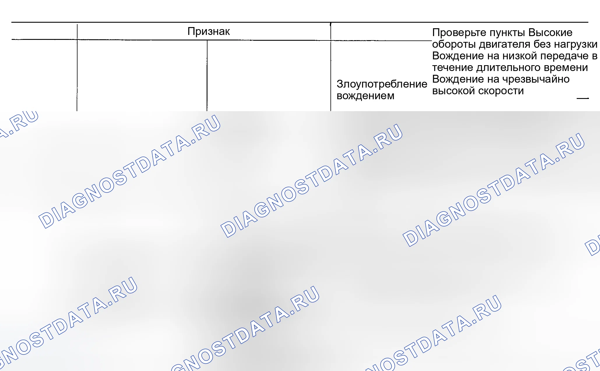Рис. 34. Infiniti FX35 I