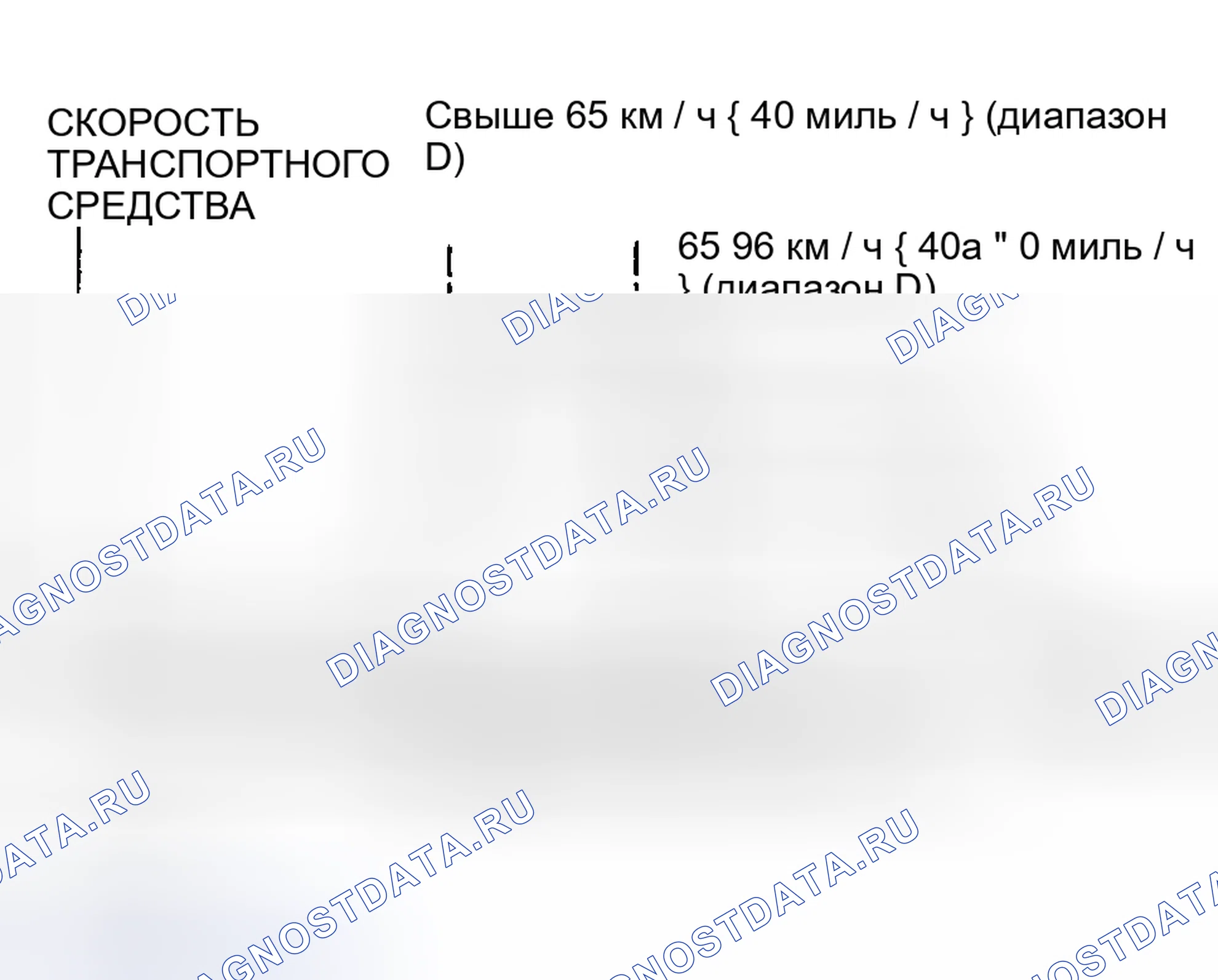 Рис. 29. Audi Q8 I
