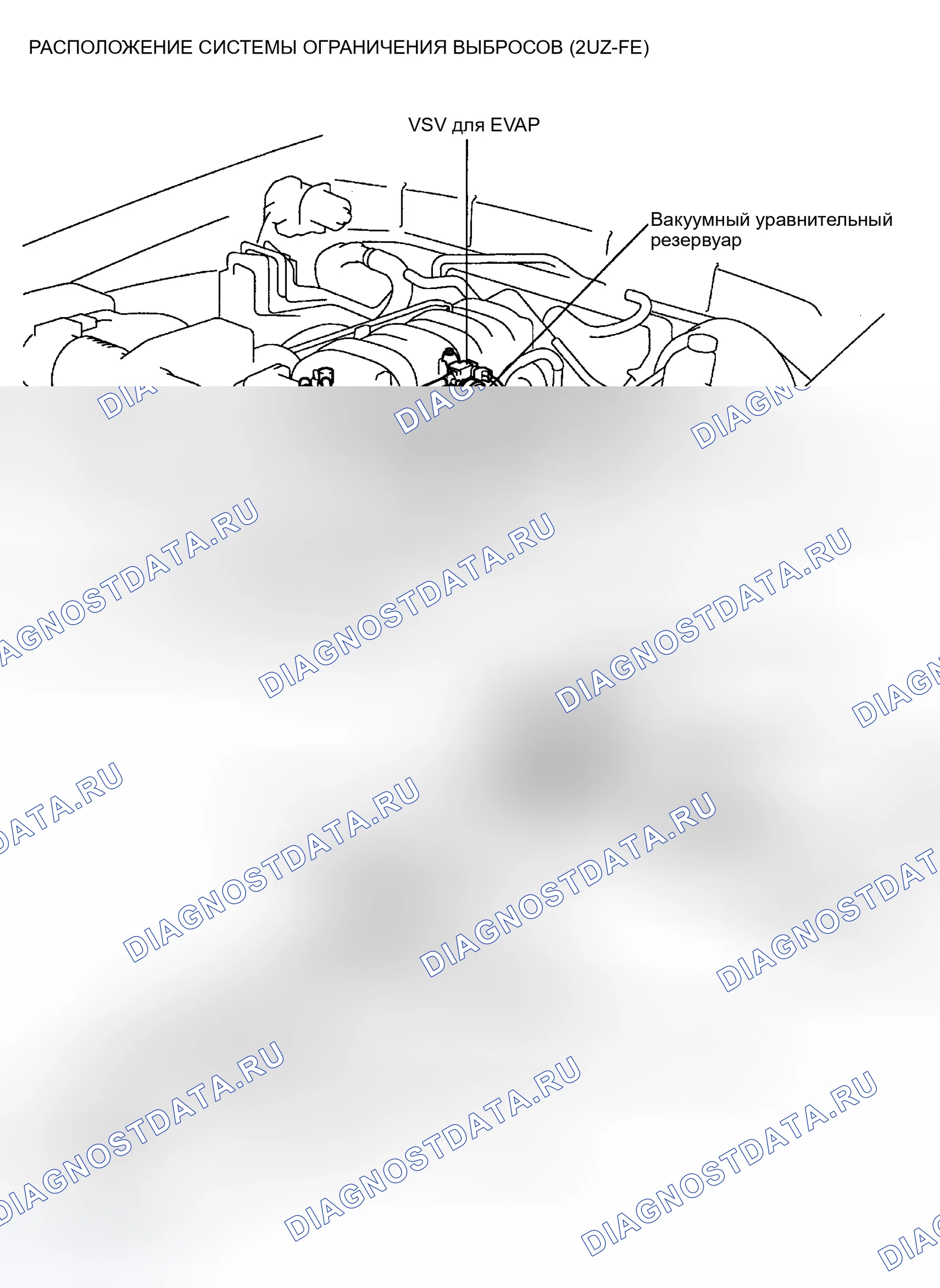 Рис. 92. Toyota 4Runner IV