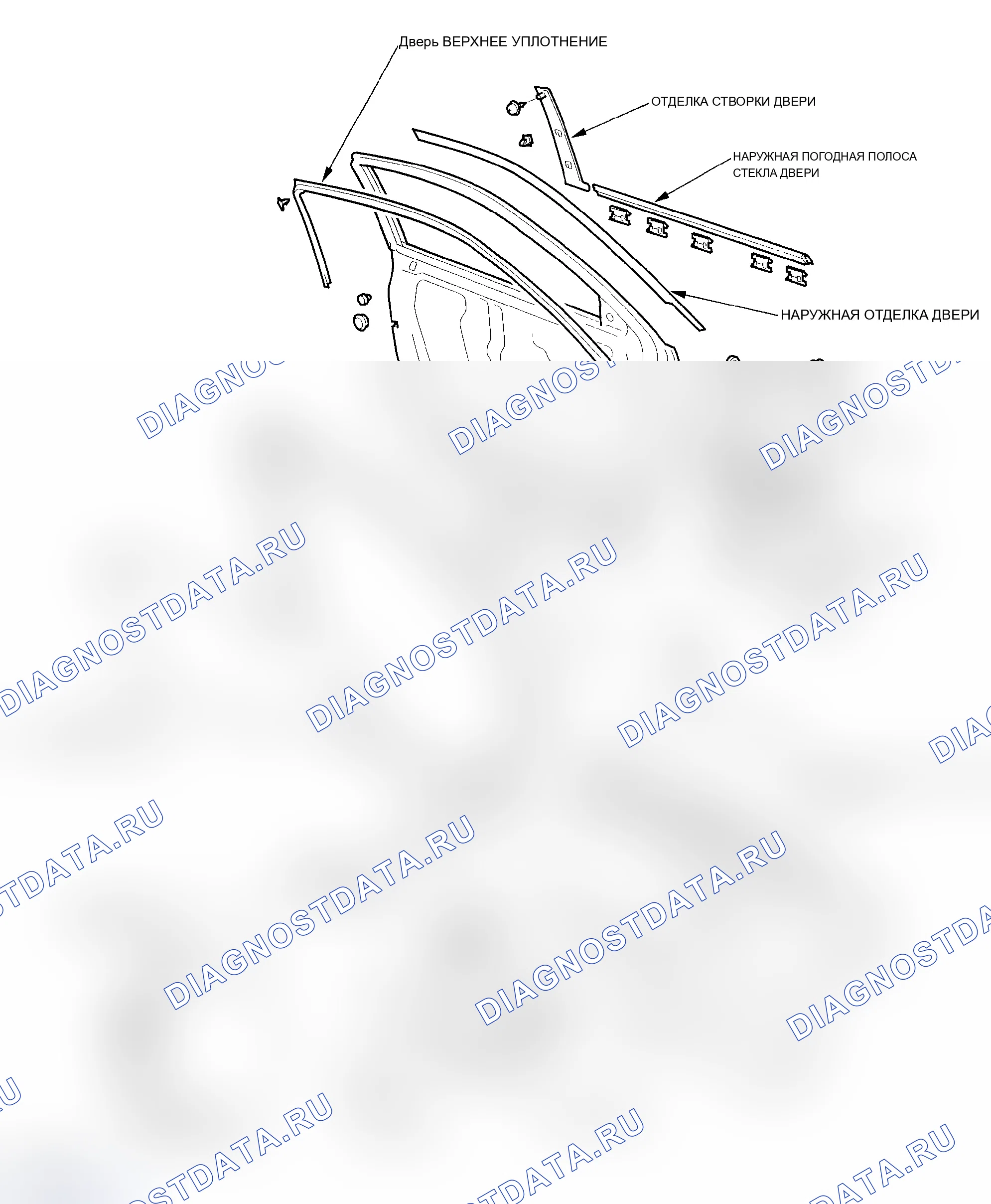 Рис. 2: Индекс расположения компонентов. Acura RSX I