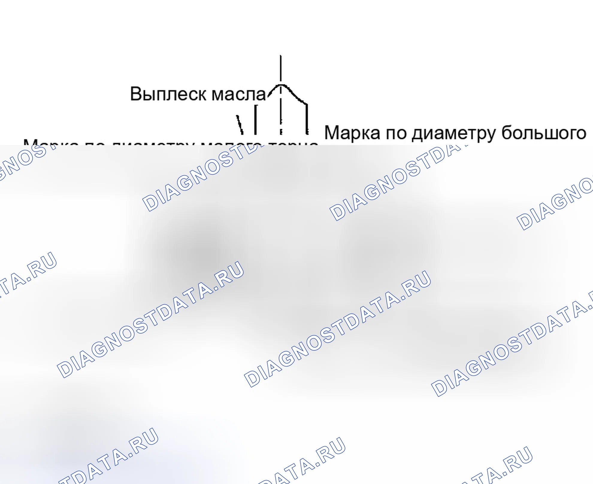 Рис. 236: Масляный зазор втулки шатуна (малый конец). Nissan Sentra B15