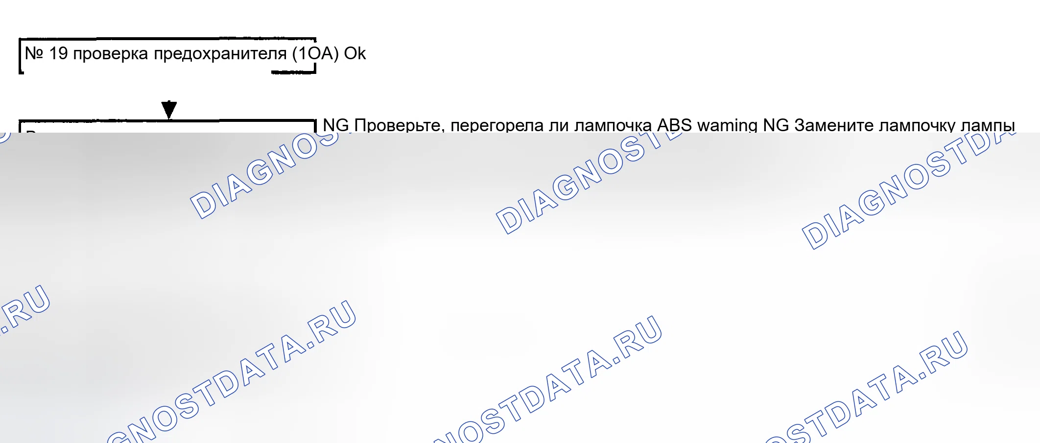 Рис. 8. Hyundai Santa Fe I