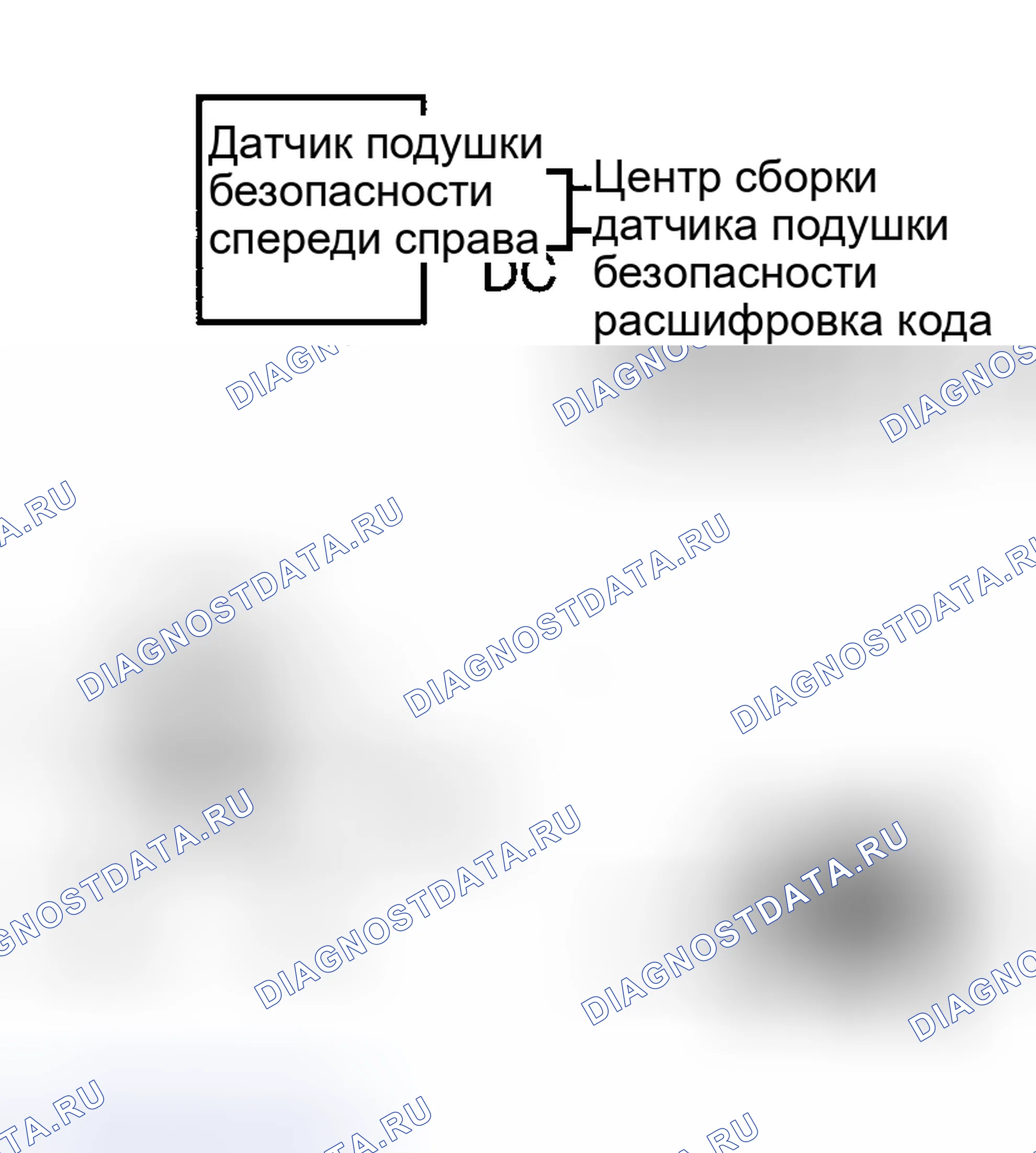 Рис. 46. Toyota Corolla IX рестайлинг