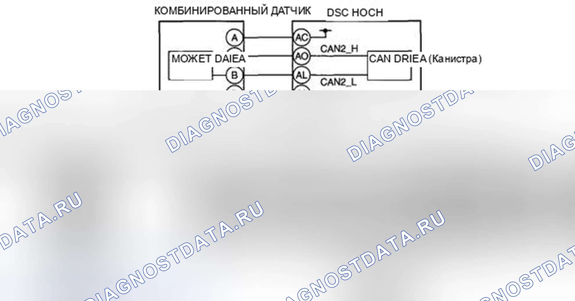 Рис. 15: расшифровка кода ошибки C0061:01 / C0061:28 / C0061:64 / C0063:01 / C0063:28 / C0063:64 / xts AGX6 / xa GX7 / XTE gx8 [ДИНАМИЧЕСКИЙ СТАБИЛ C006A:01 C006A:16 C006A:17. Honda CR-V IV рестайлинг
