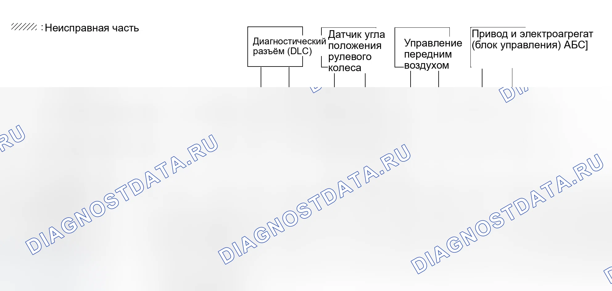Рис. 359. Infiniti QX56 I