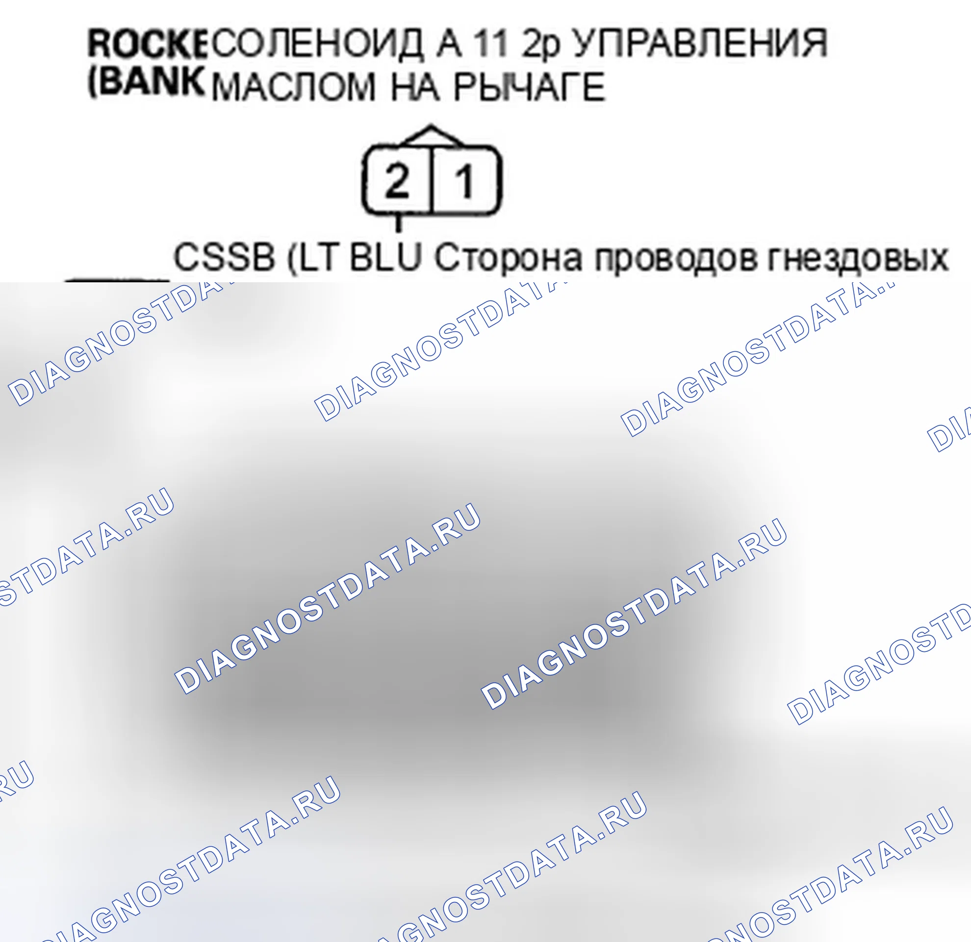 Рис. 499. Honda Crosstour I