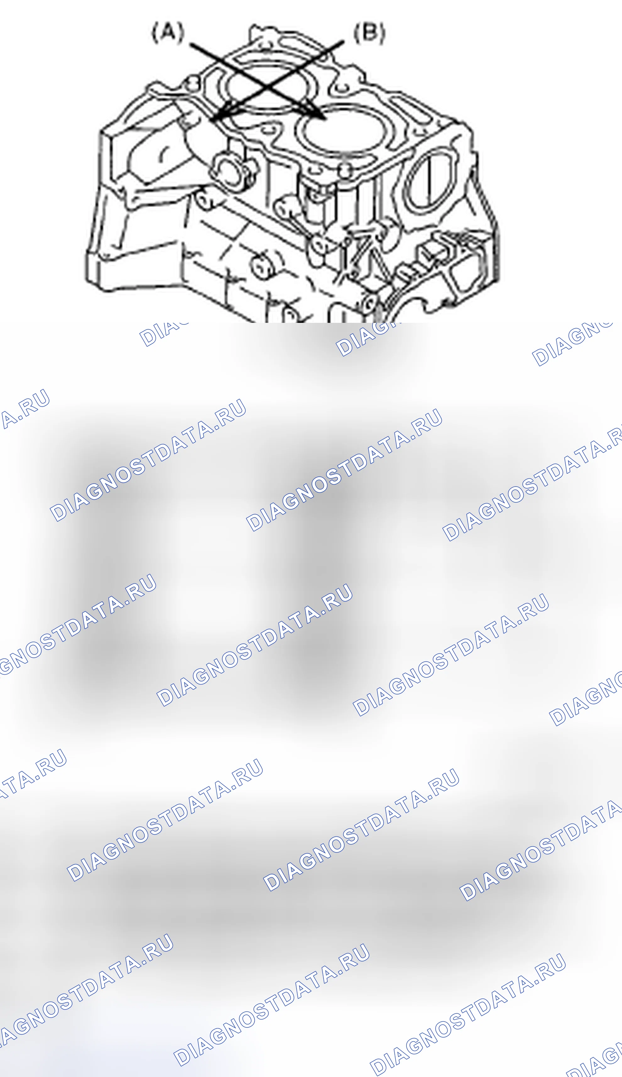 Рис. 227. Subaru Impreza GD/GC/GG рестайлинг 2