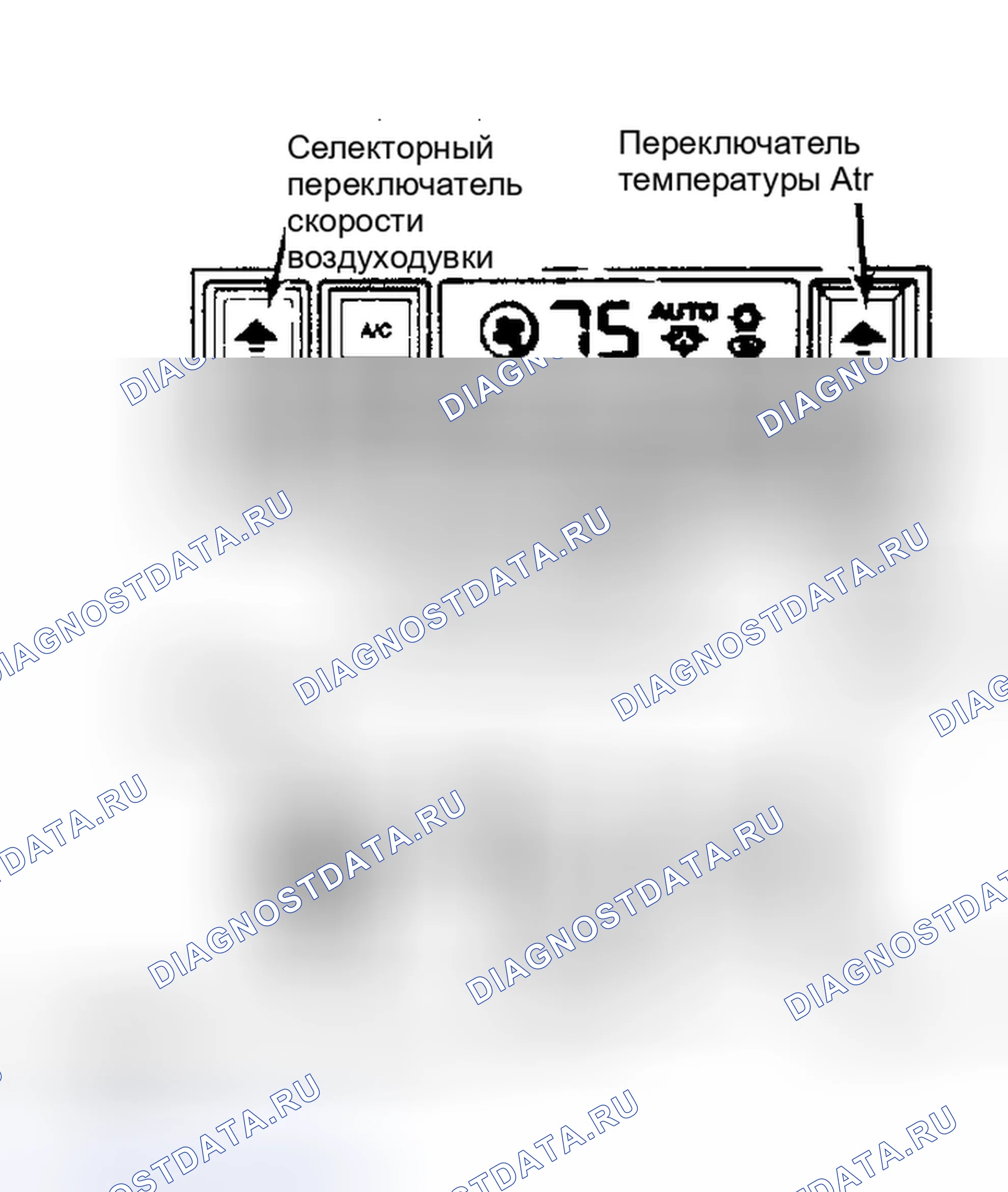 Рис. 8: Кнопка «OFF»(выкл). Chrysler LeBaron III