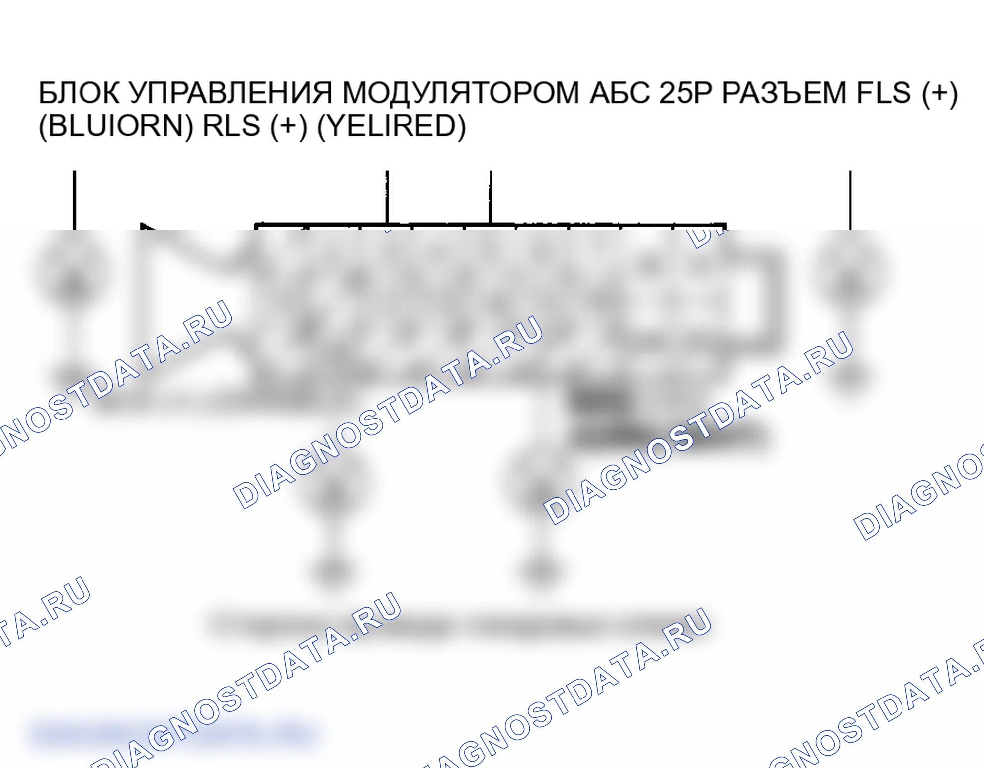 Рис. 4: расшифровка кода ошибки 11, 13, 15, 17: Датчик колеса (размыкание / замыкание на массу / замыкание на мощность). Honda S2000 AP1