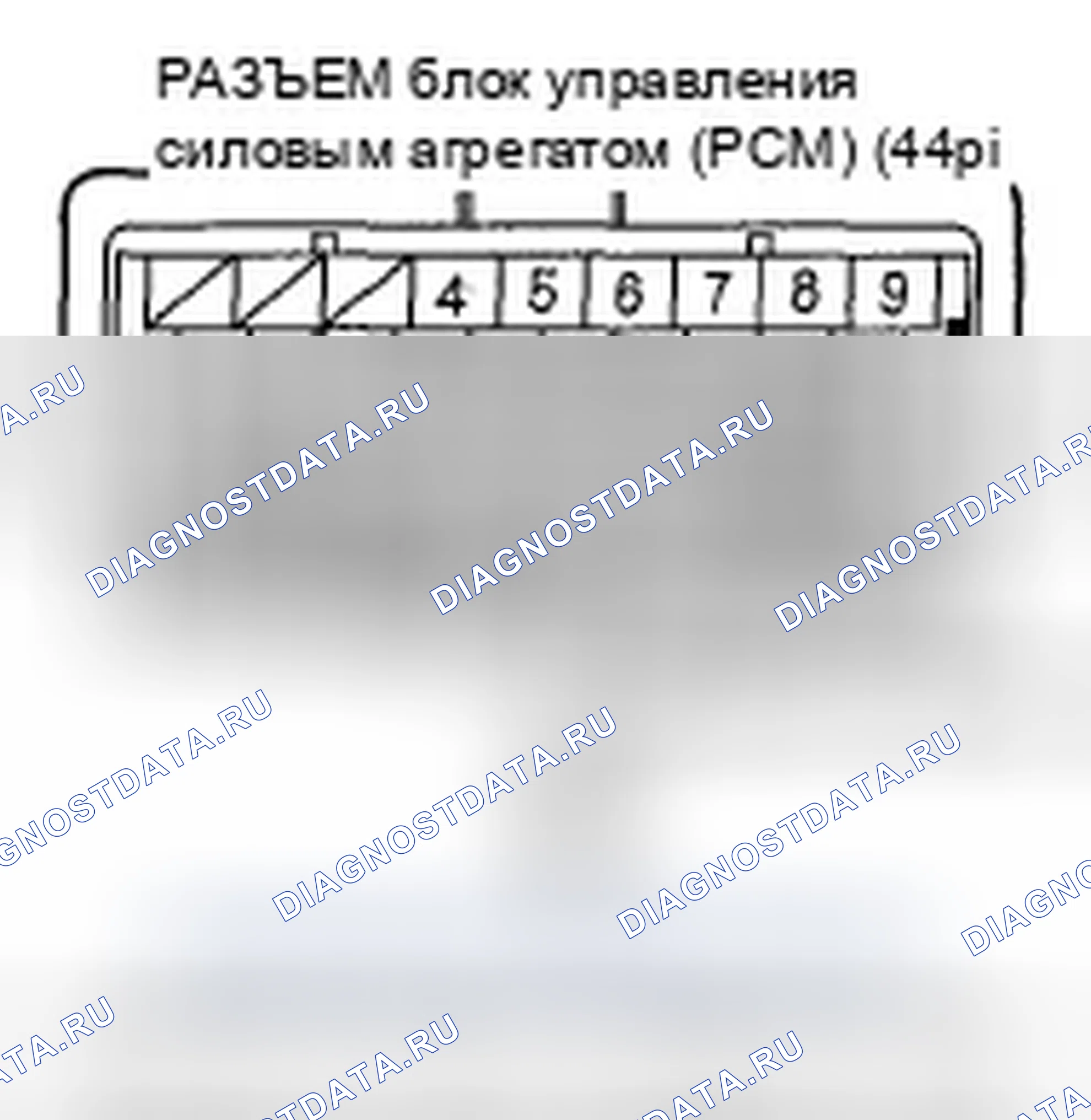 Рис. 151. Honda Civic VIII