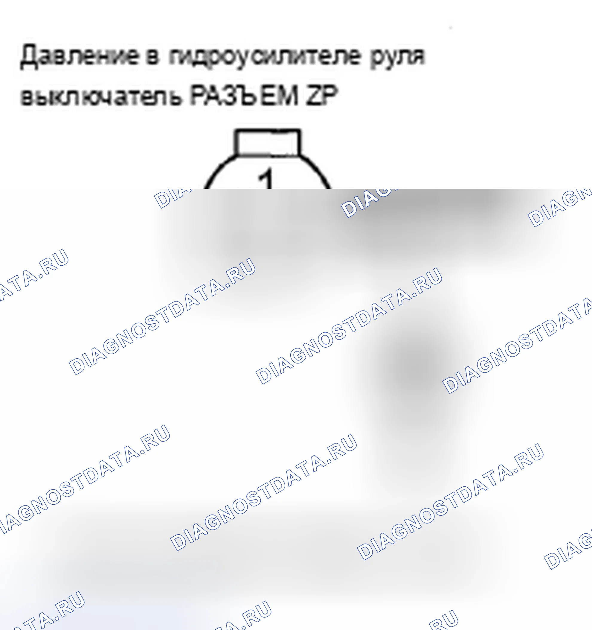 Рис. 252. Acura ZDX I