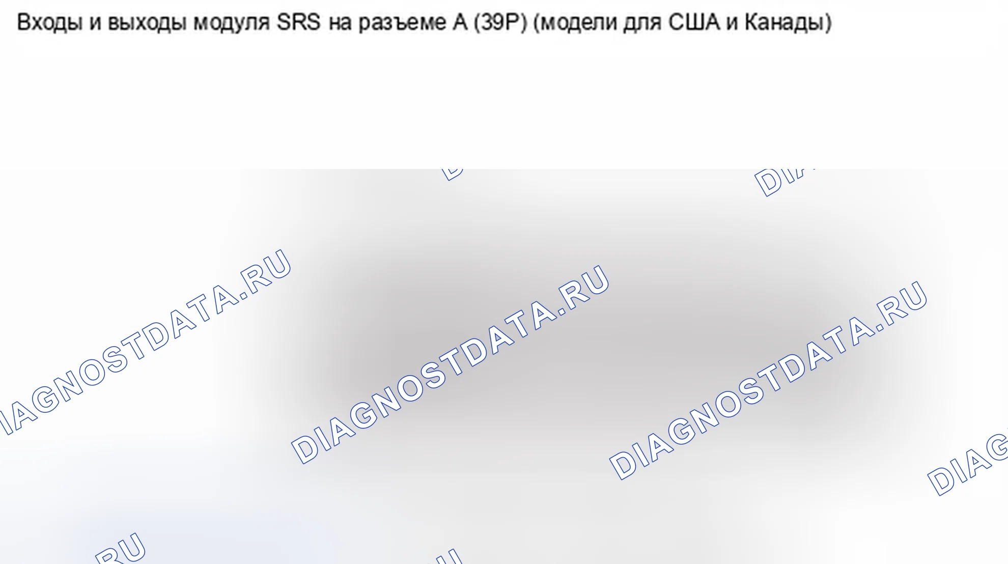 Рис. 1020: Разъем модуля SRS для входов и выходов. Honda Civic IX
