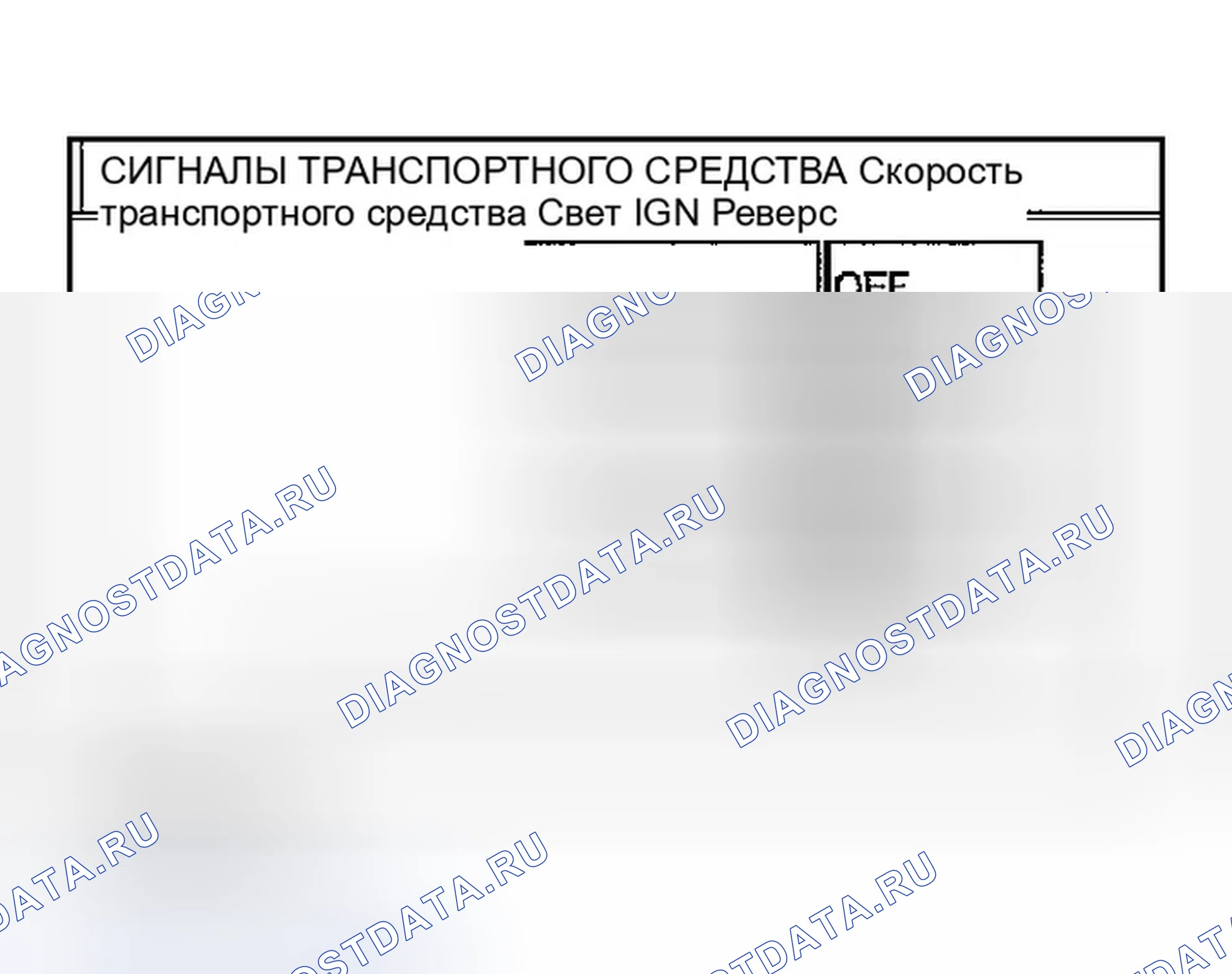 Рис. 16: СИГНАЛЫ ТРАНСПОРТНОГО СРЕДСТВА. Infiniti G35 III