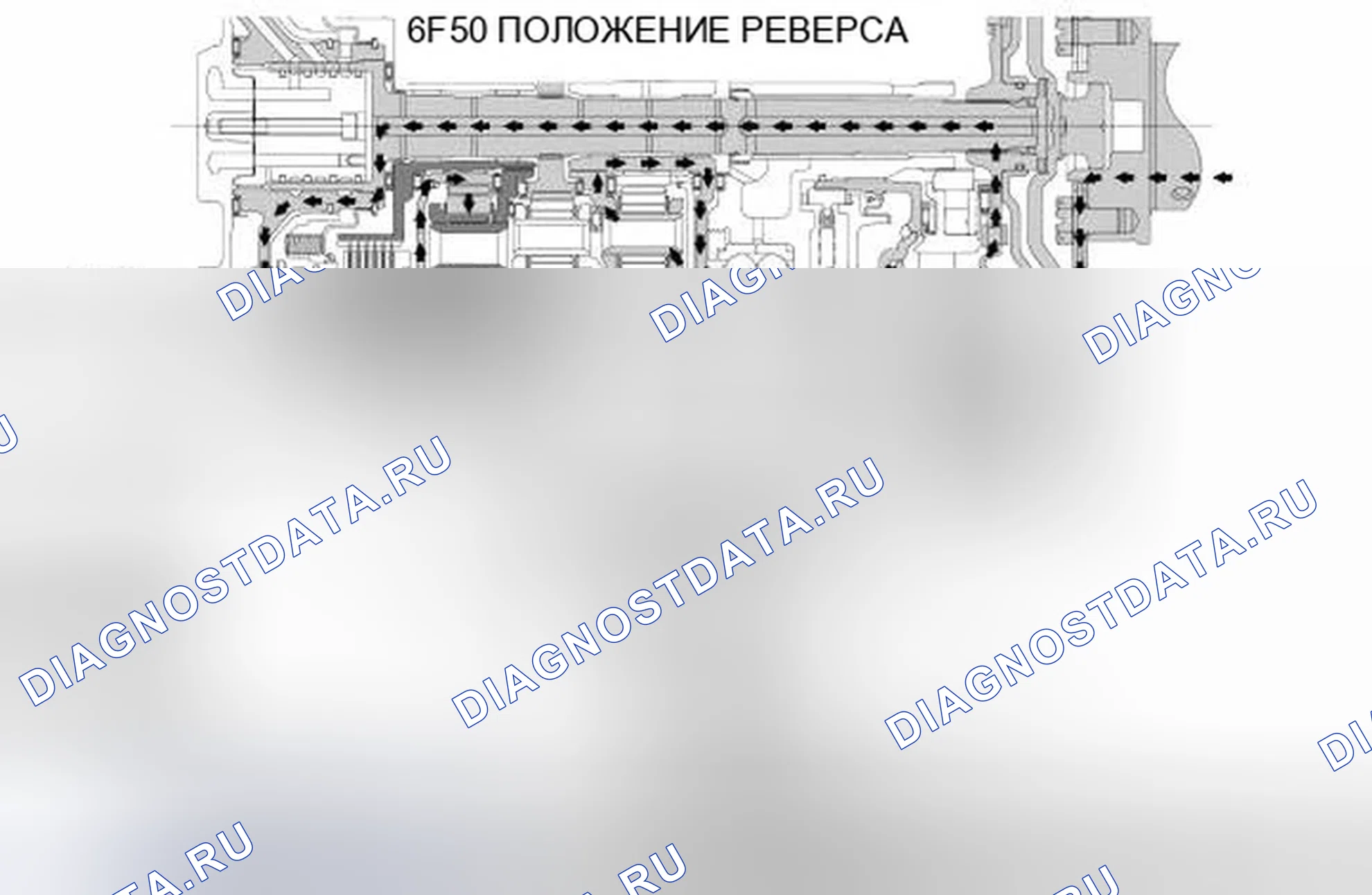 Рис. 40. Ford Edge I