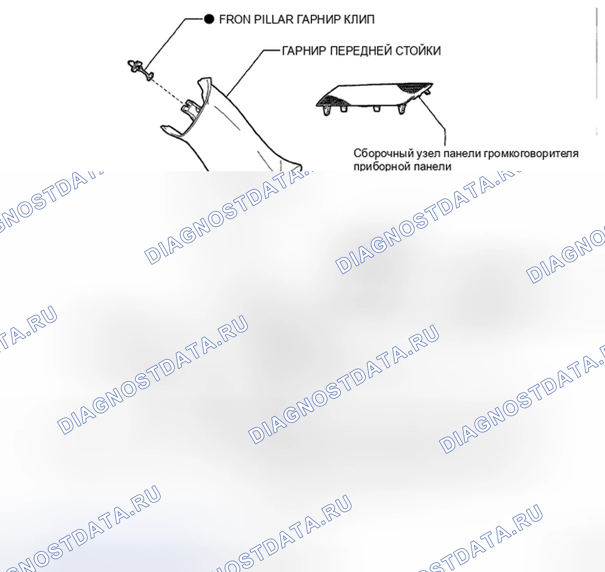 Рис. 146: КОМПОНЕНТЫ. Toyota Highlander II