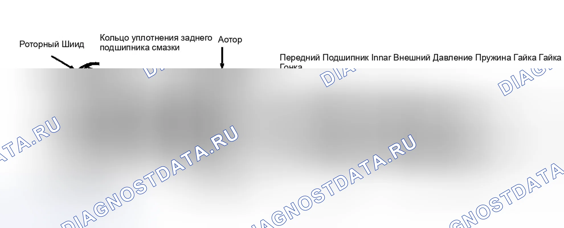 Рис. 2. Jeep Cherokee II